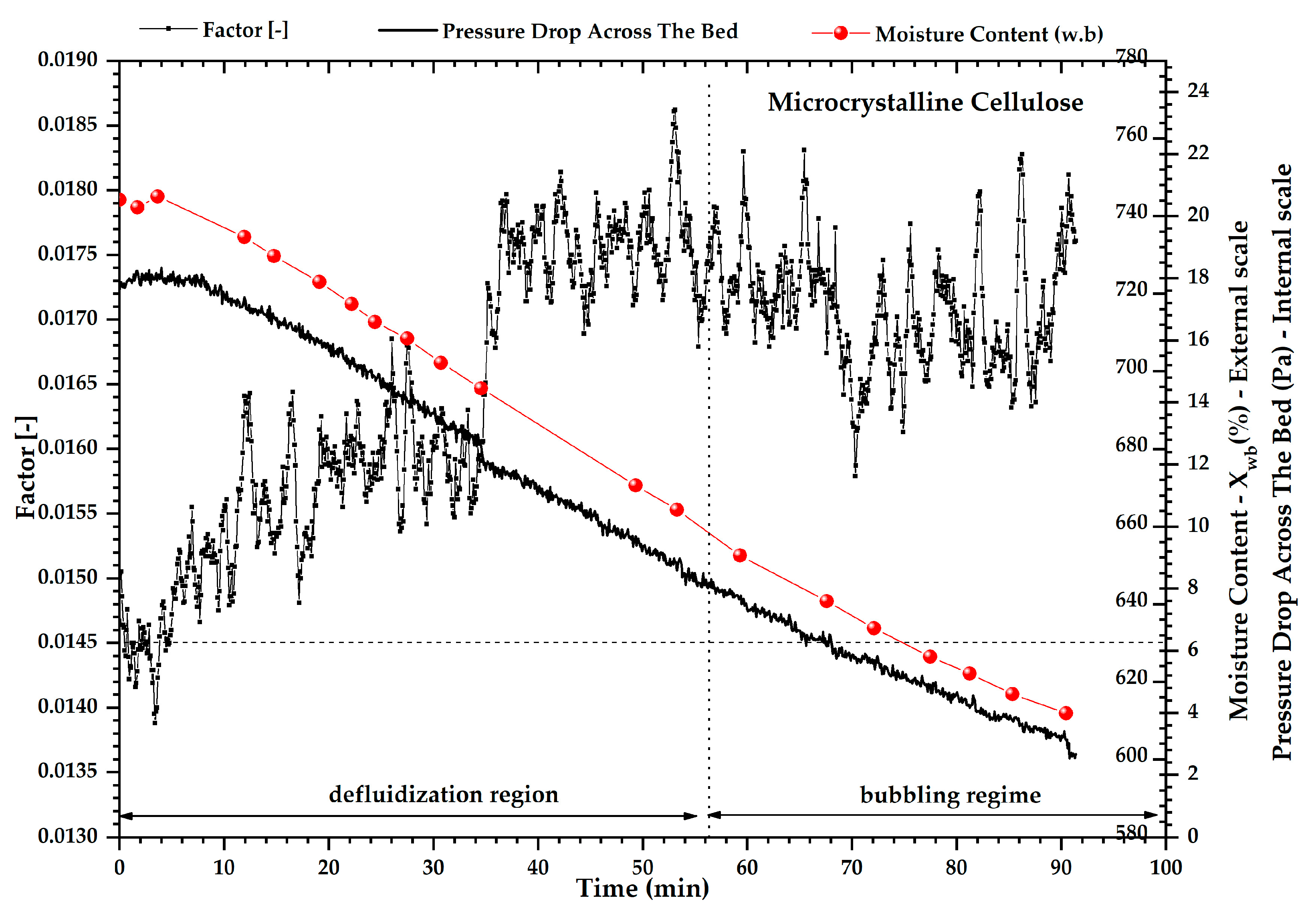 Powders 04 00016 g004
