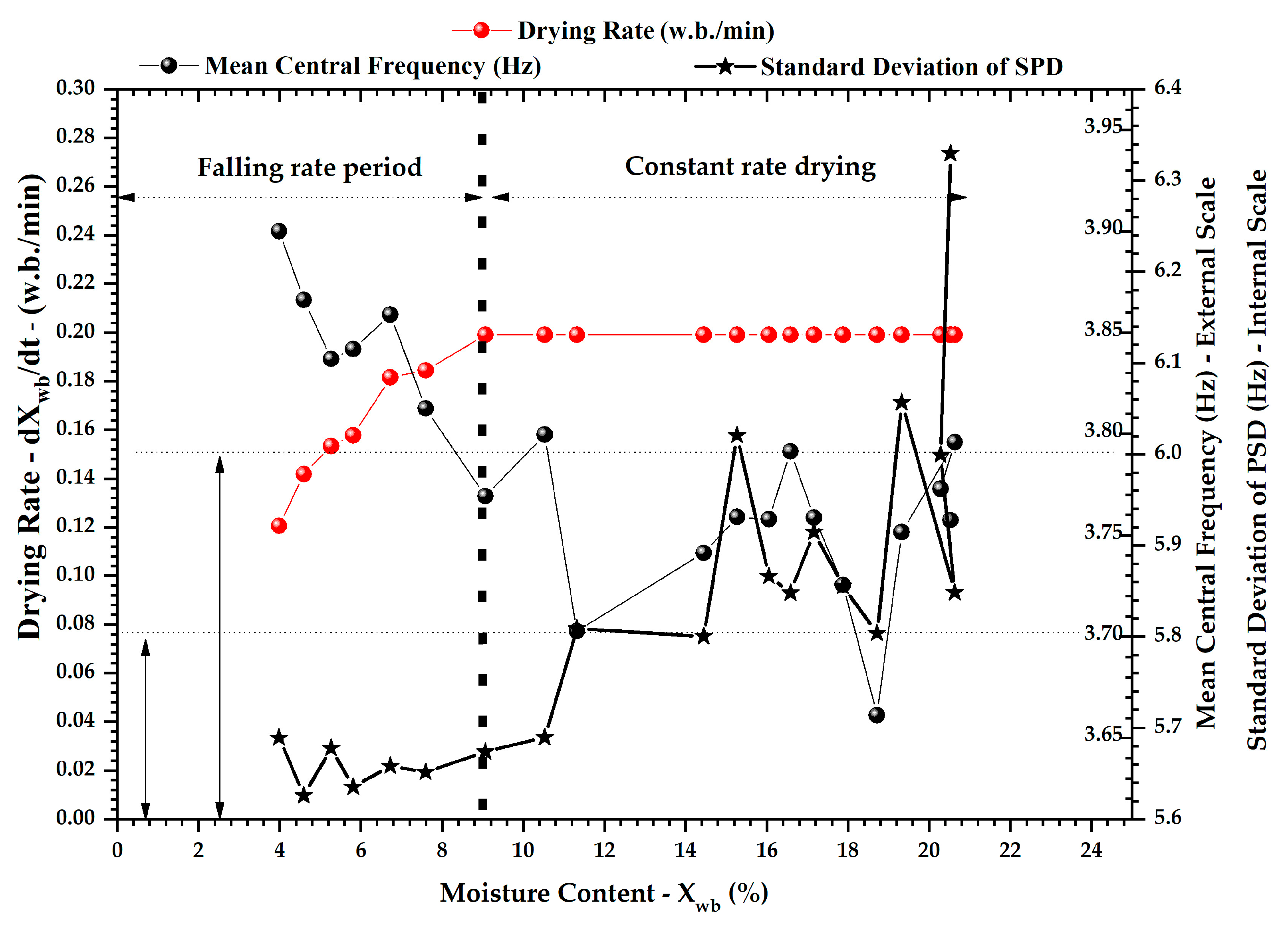 Powders 04 00016 g005