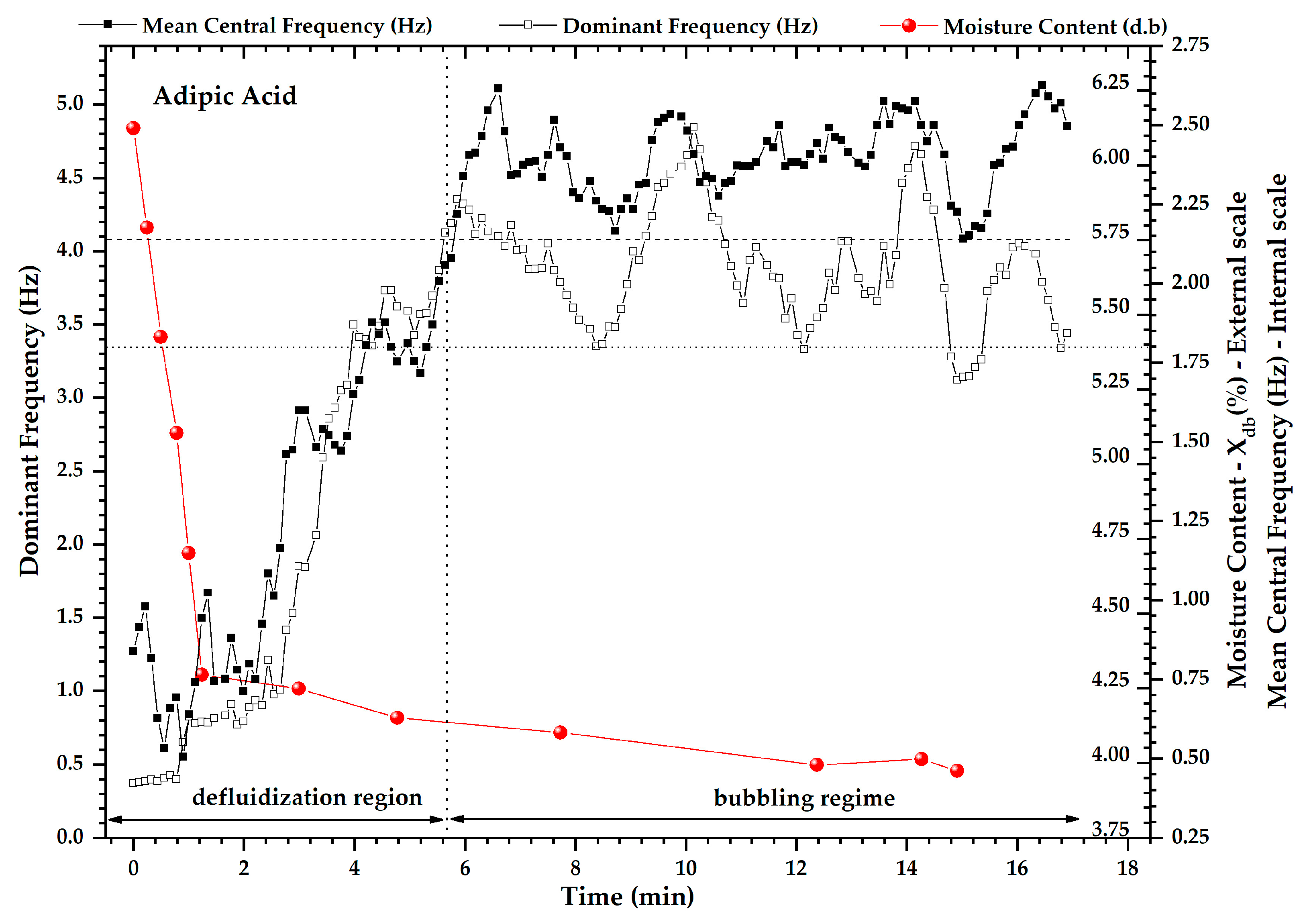 Powders 04 00016 g007