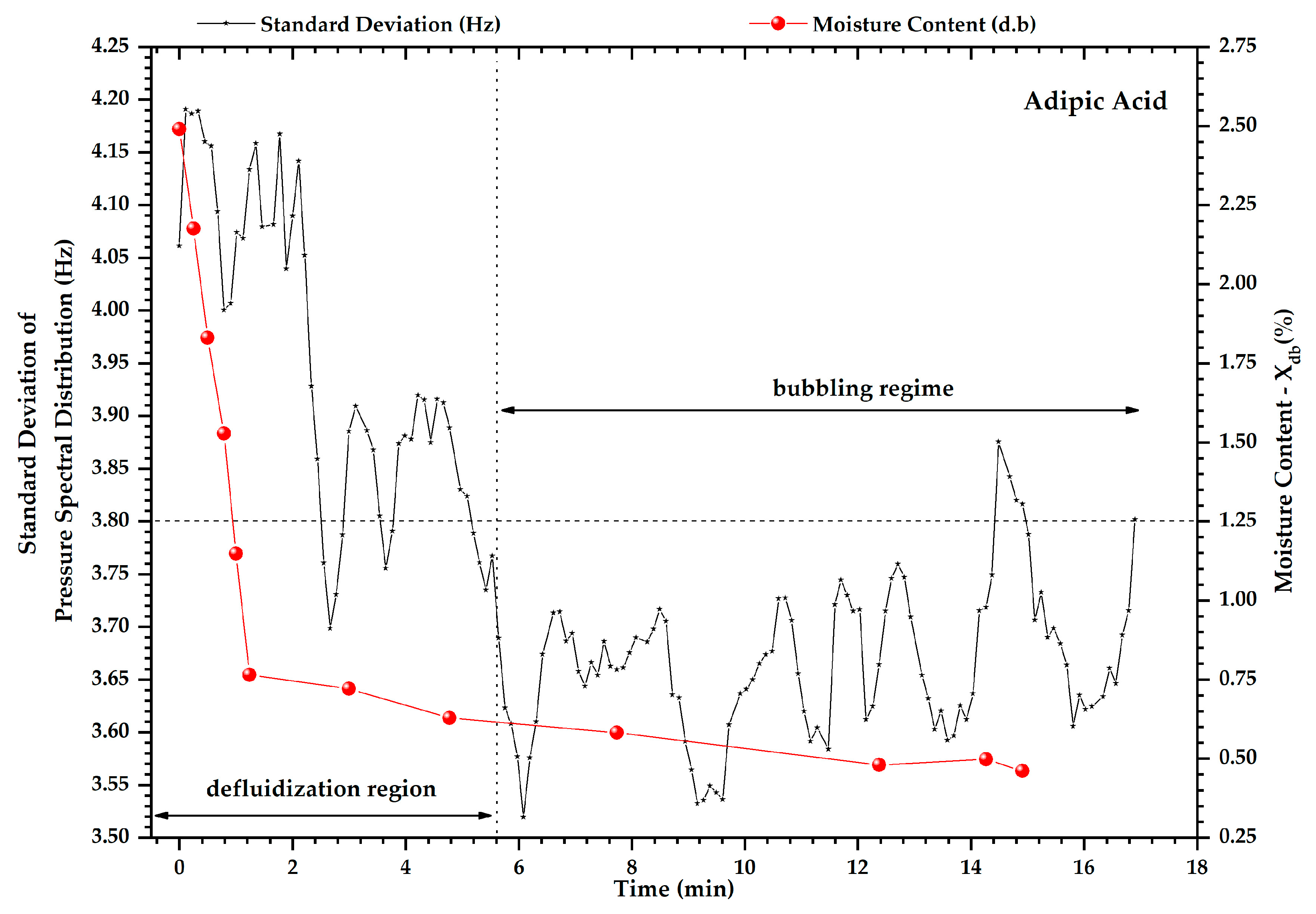 Powders 04 00016 g008