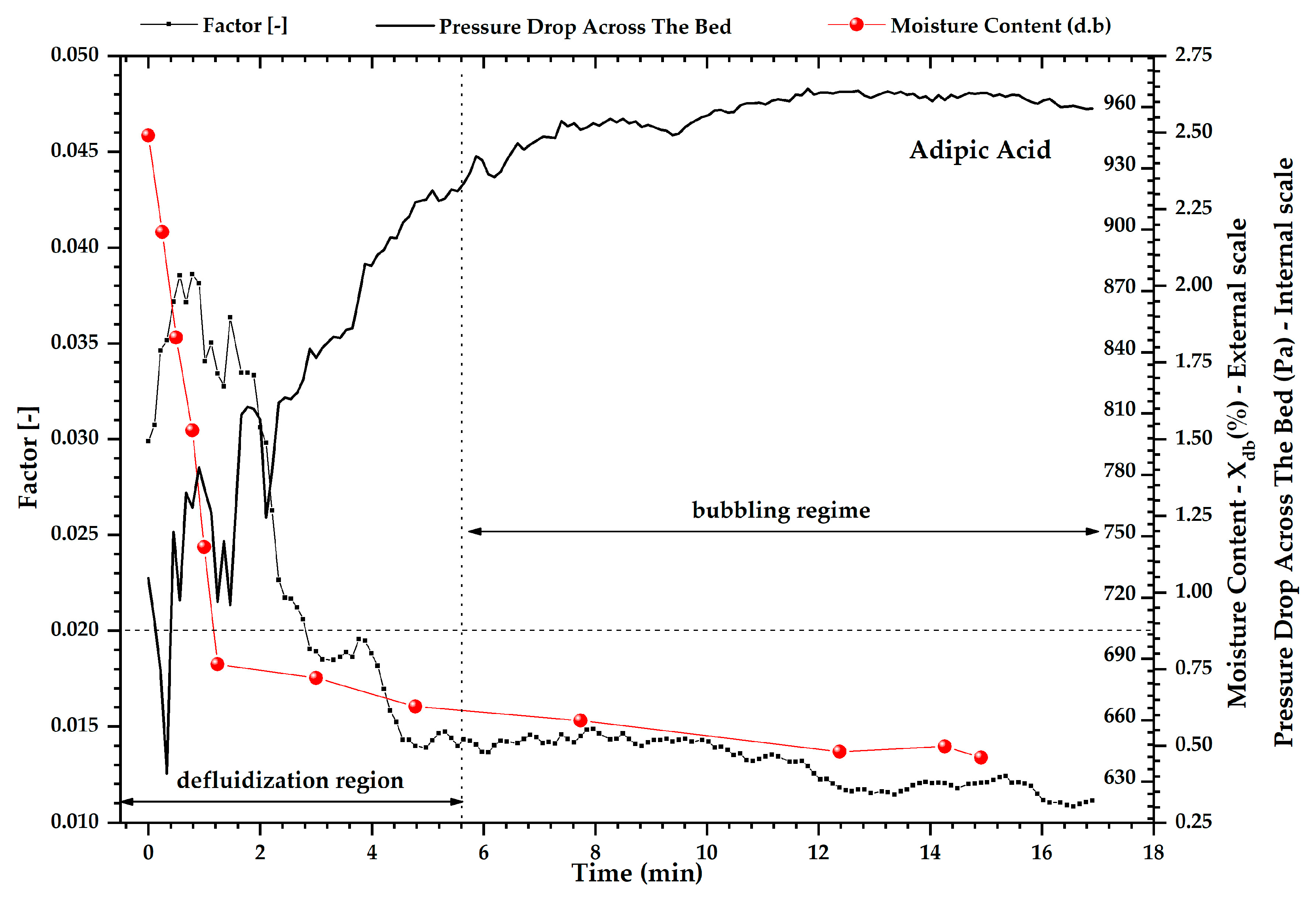 Powders 04 00016 g009