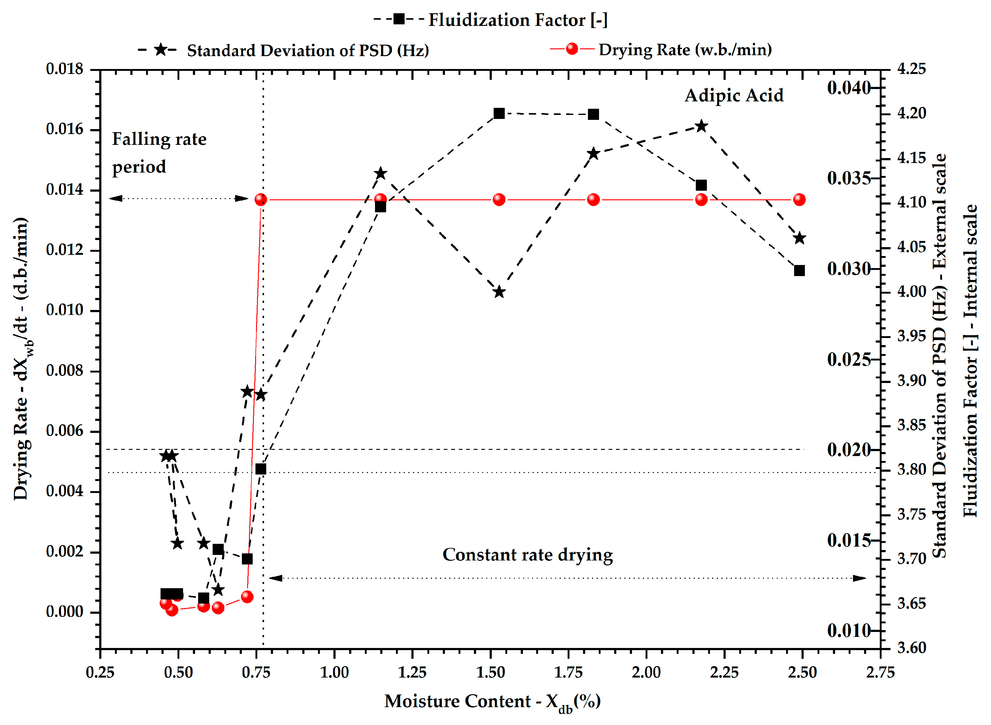 Powders 04 00016 g011