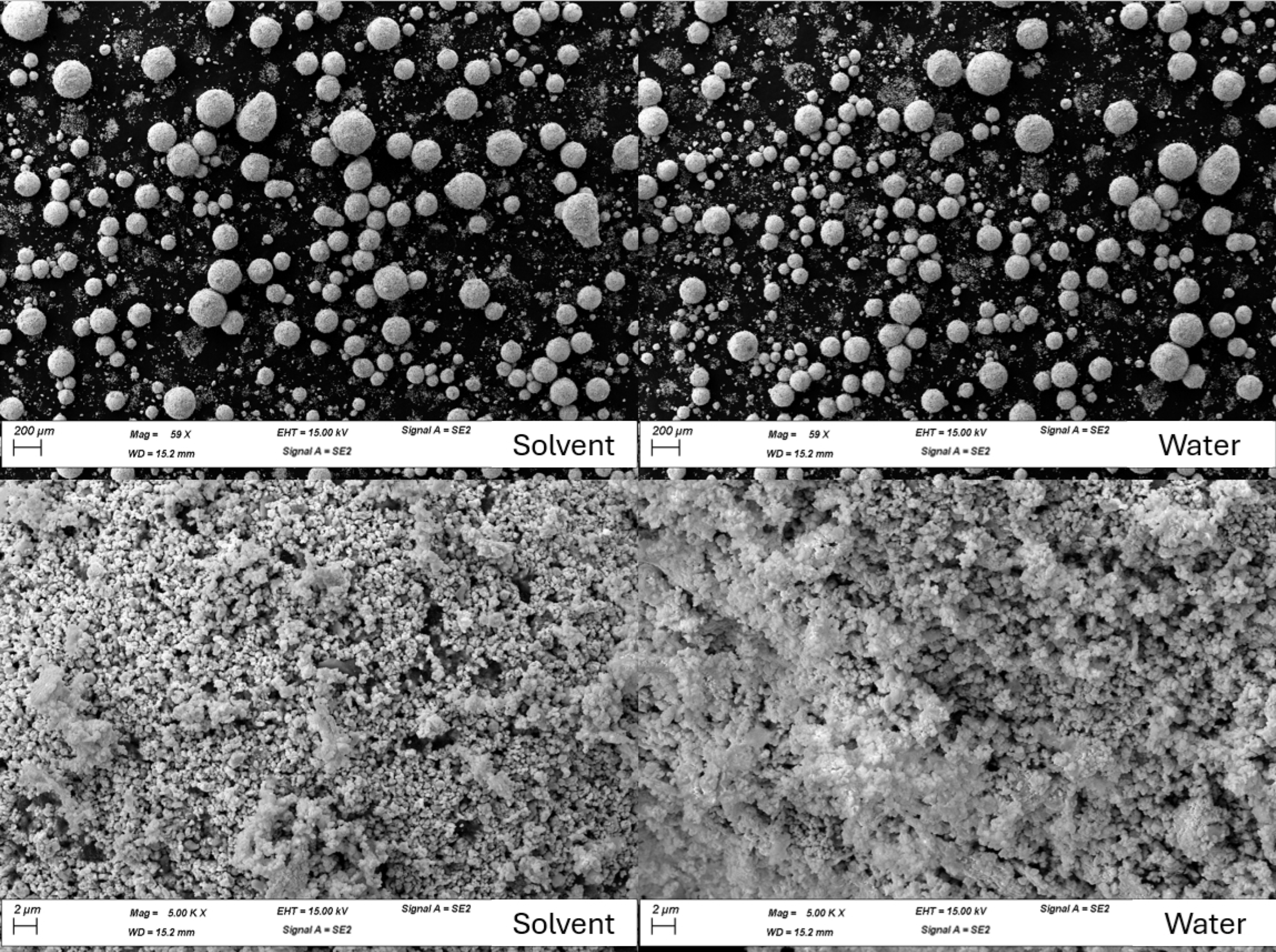 Powders 04 00025 g002 Powders 04 00025 g002