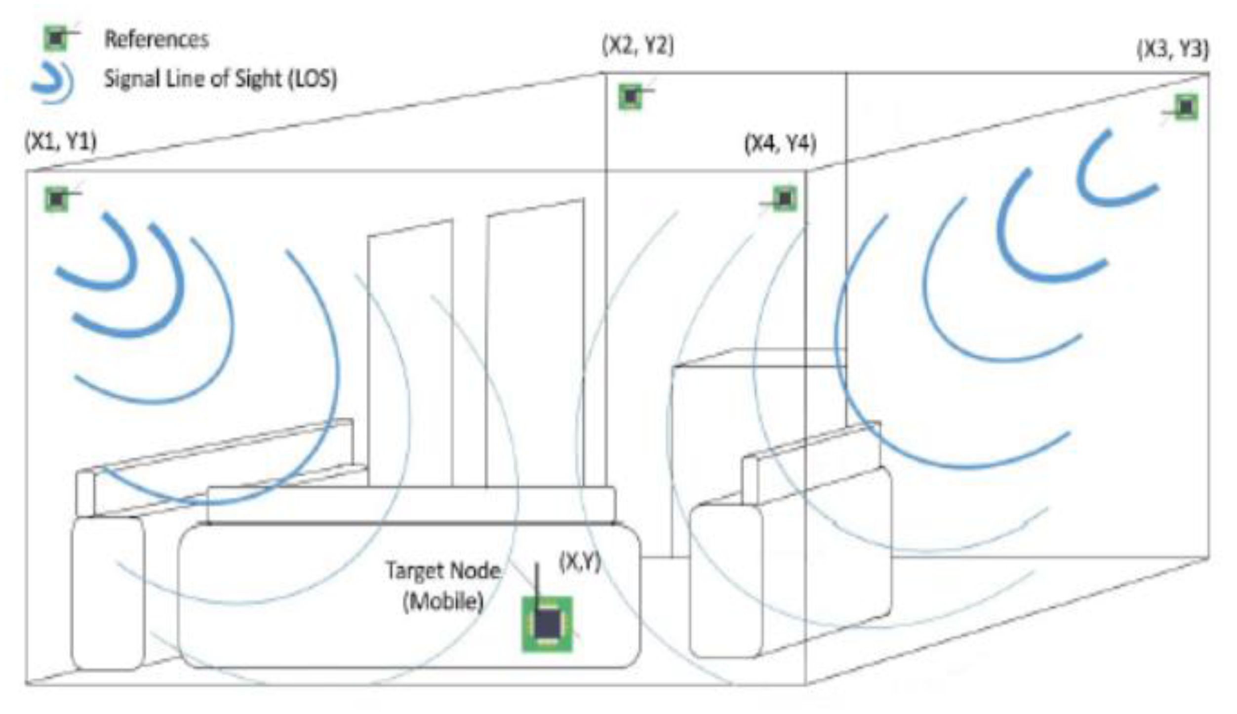 Proceedings 01 00016 g001