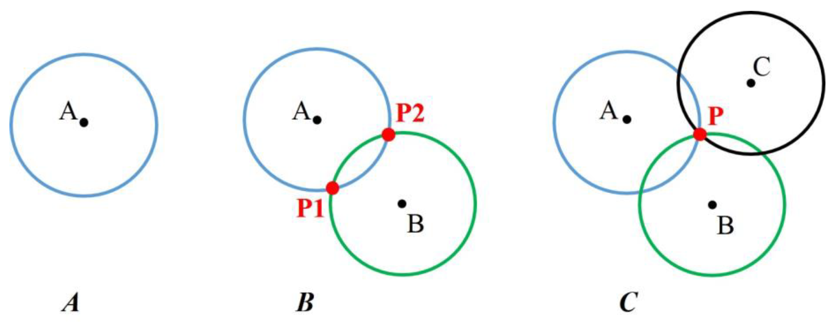 Proceedings 01 00016 g003