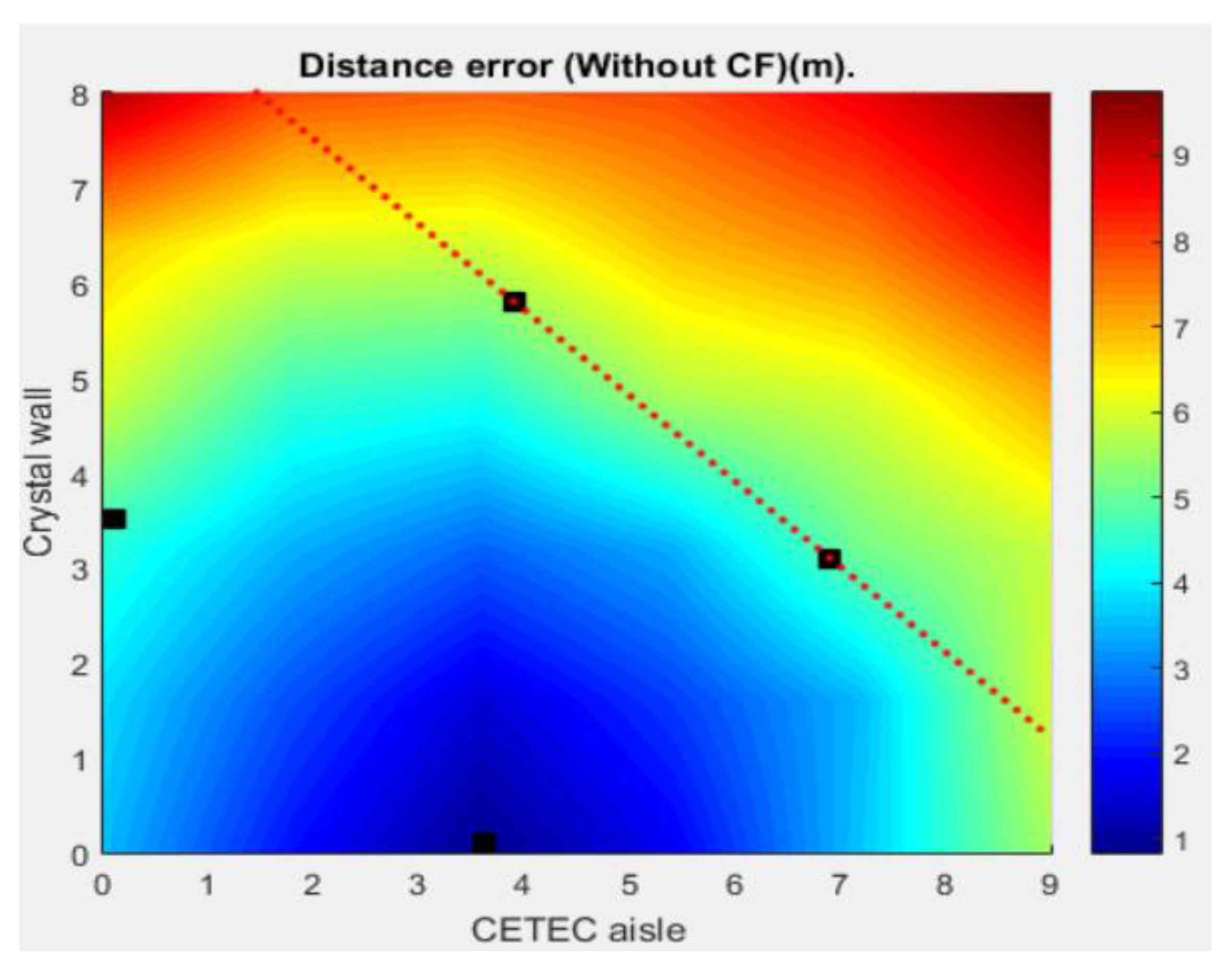 Proceedings 01 00016 g004