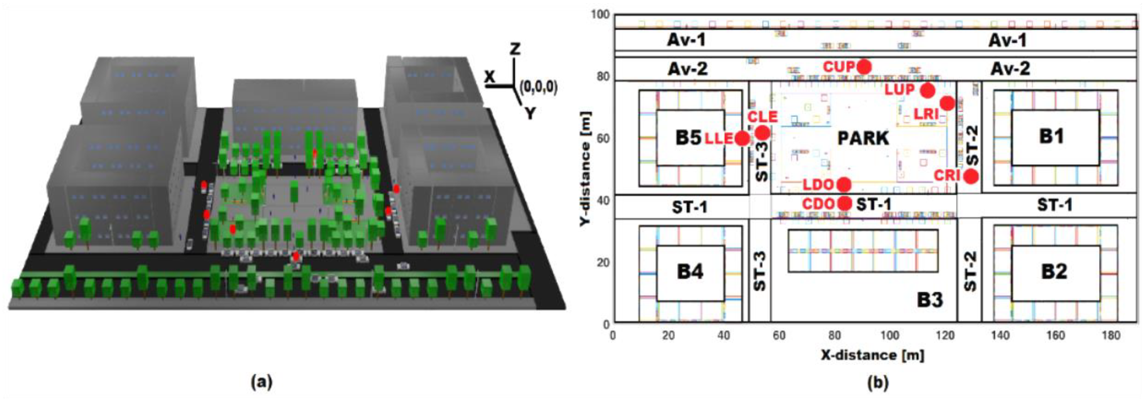 Proceedings 01 00019 g001