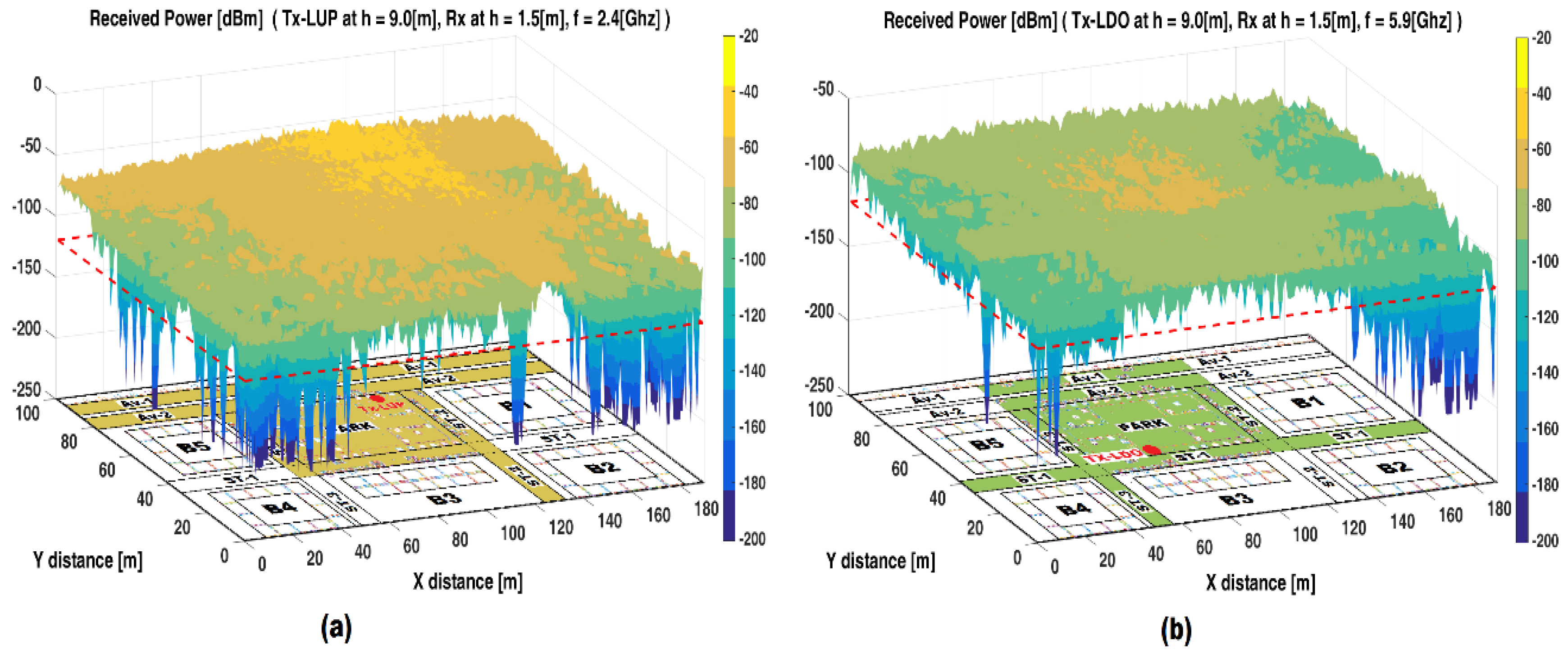 Proceedings 01 00019 g002