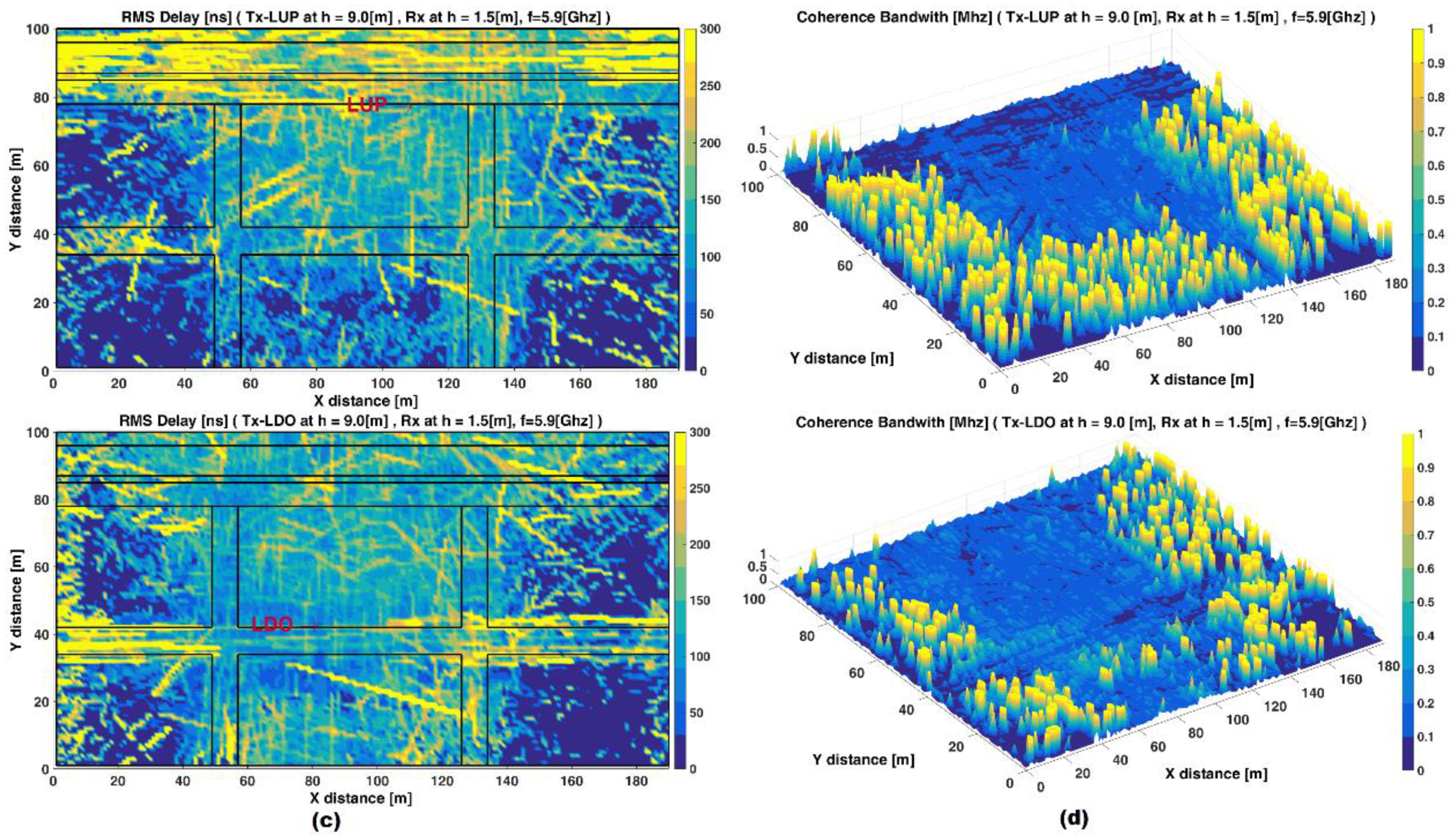 Proceedings 01 00019 g004