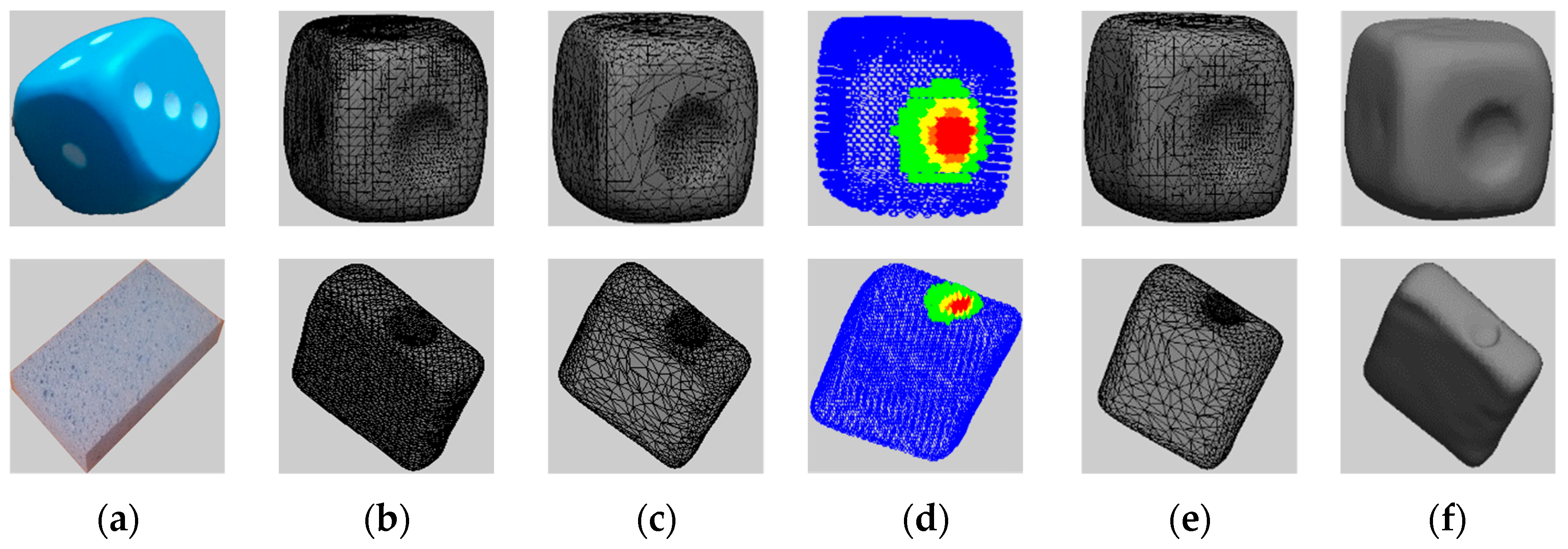 Proceedings 01 00022 g003