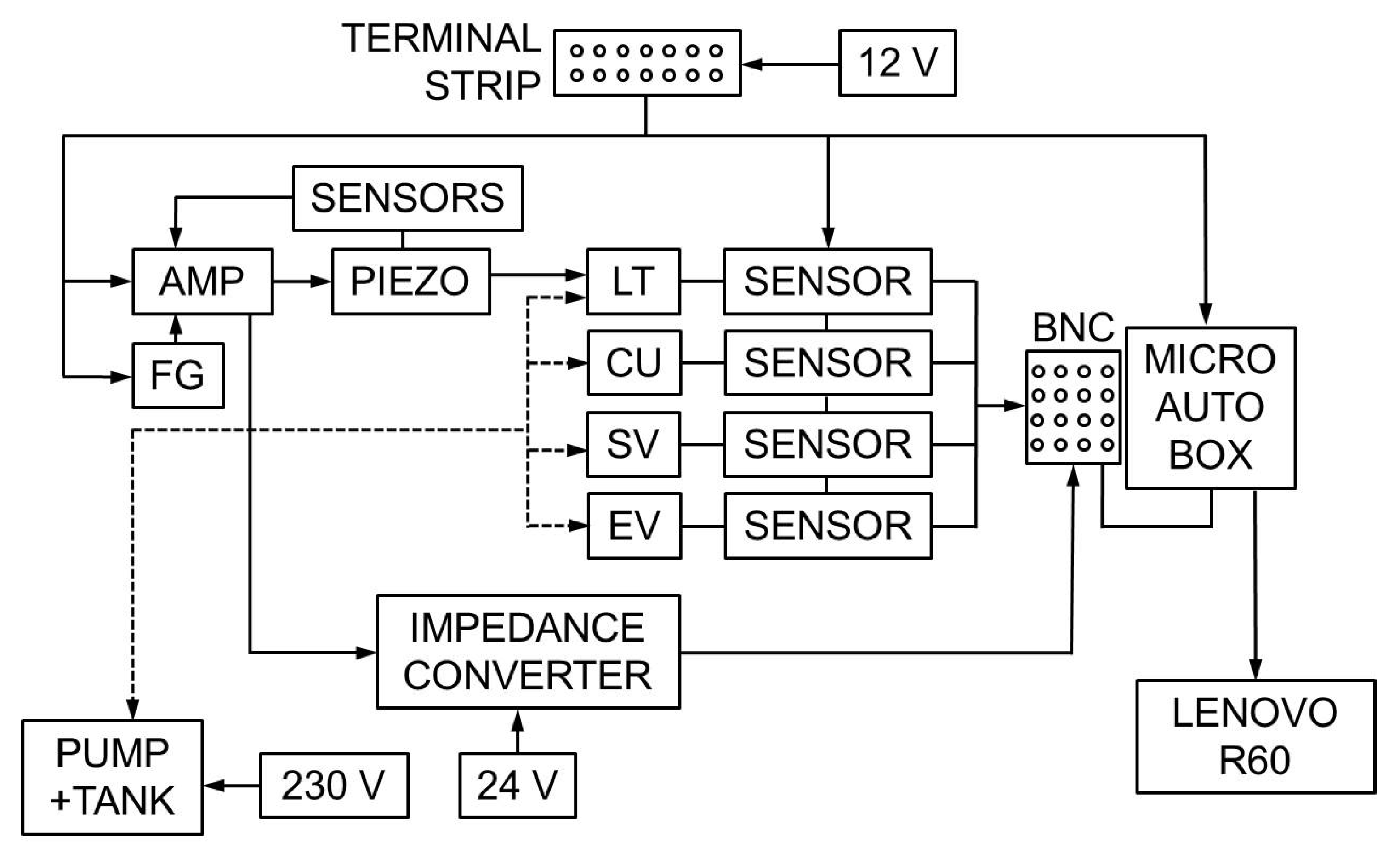 Proceedings 01 00026 g001