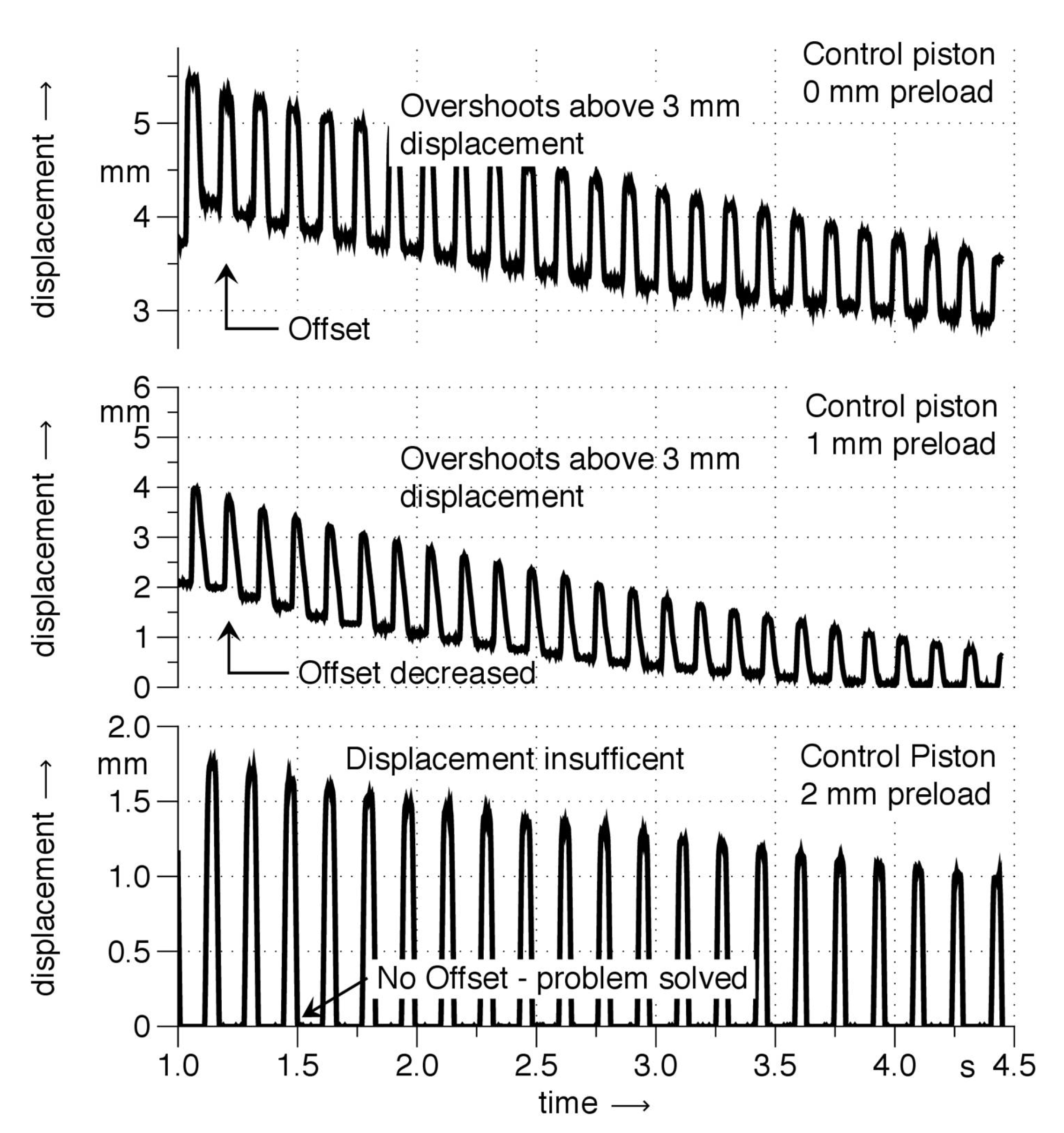 Proceedings 01 00026 g006