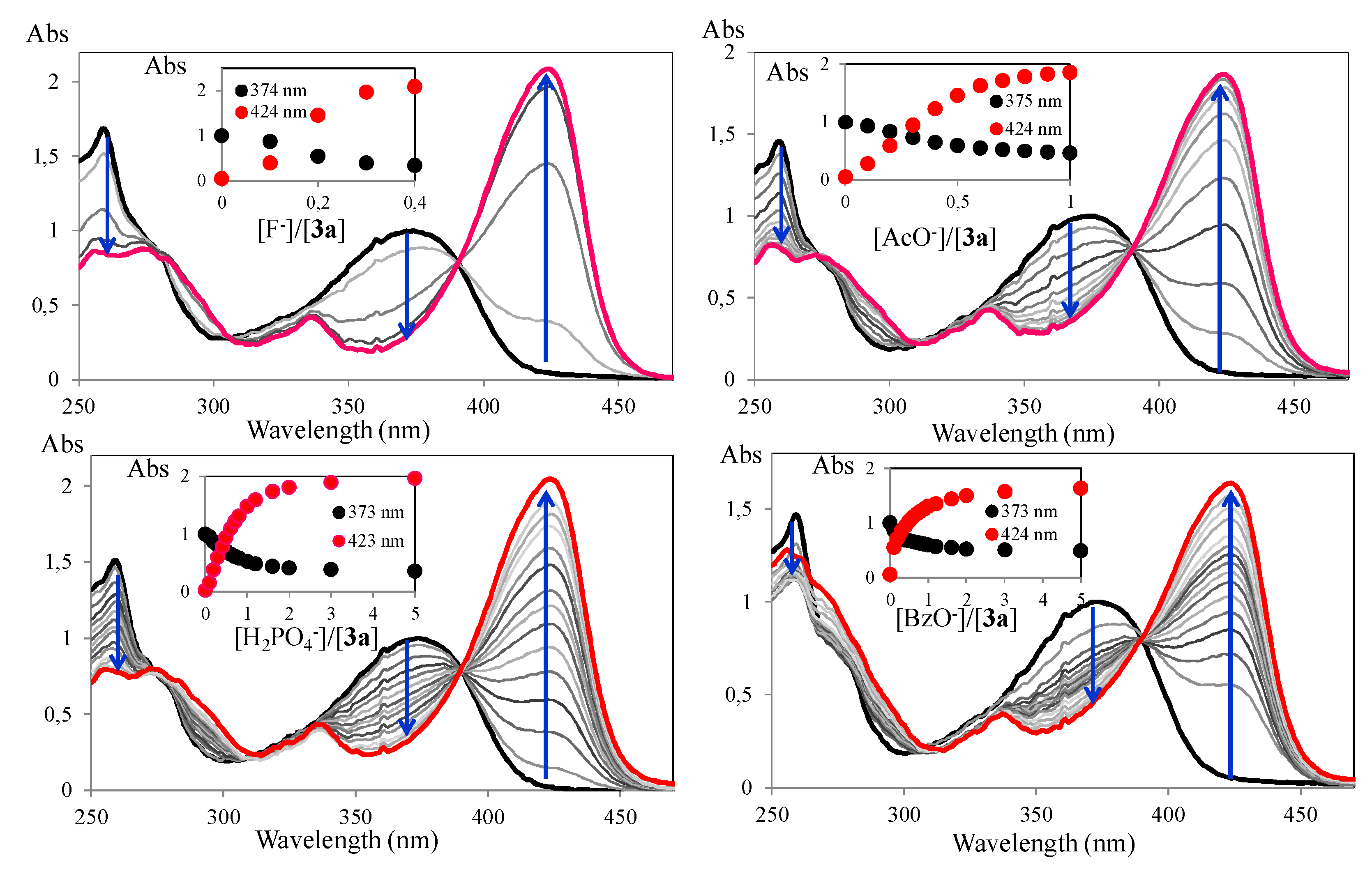 Proceedings 01 00030 g003