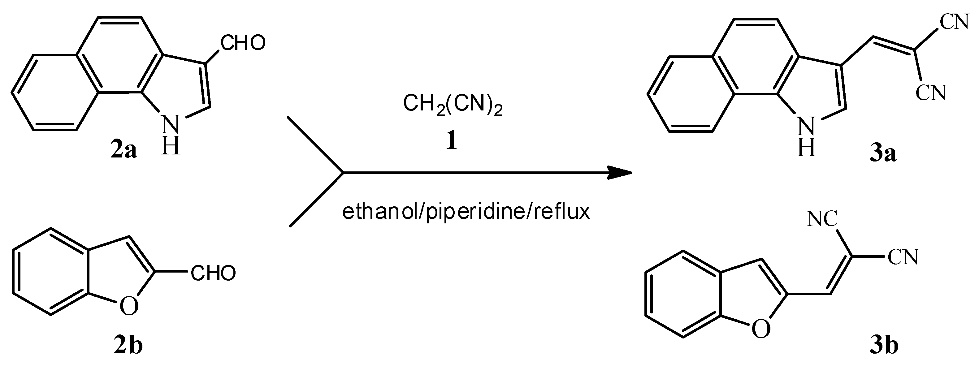Proceedings 01 00030 sch001