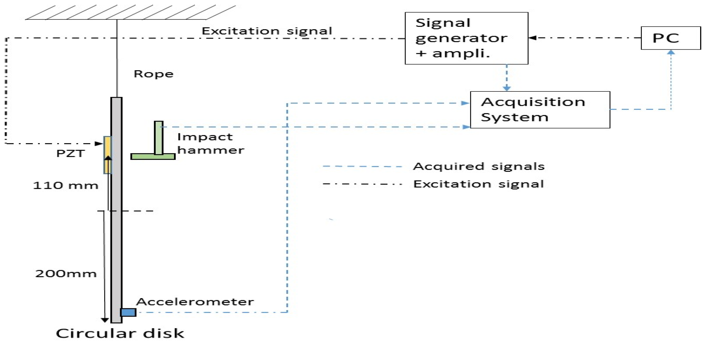 Proceedings 01 00032 g001