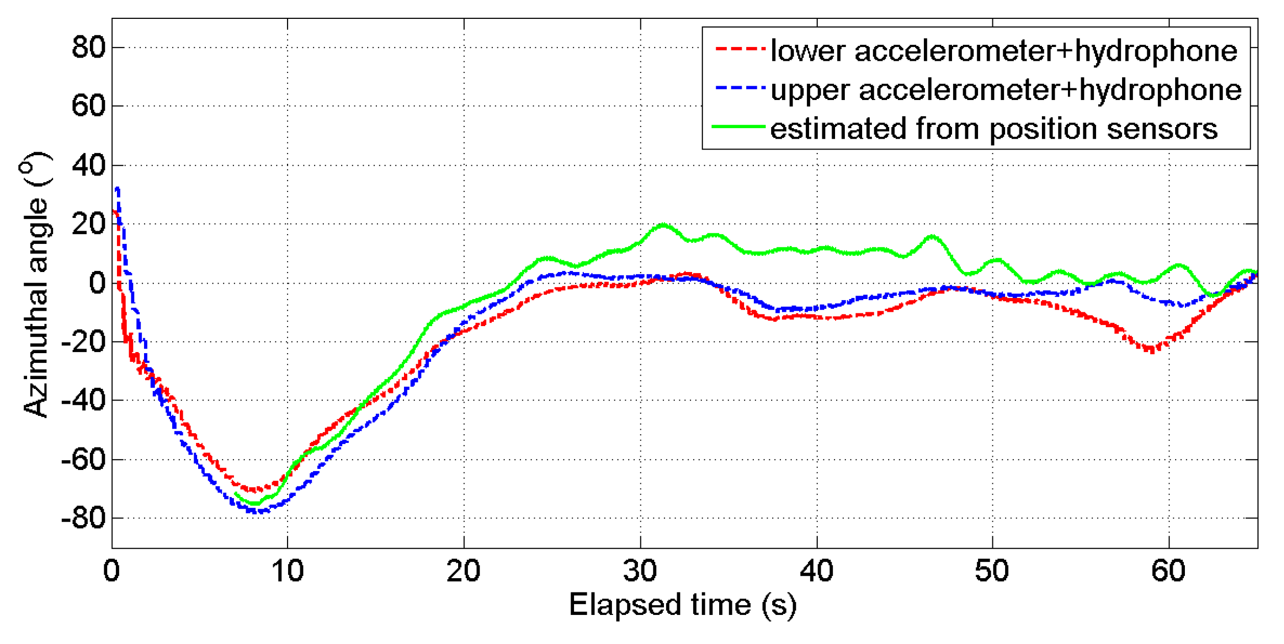 Proceedings 01 00033 g005