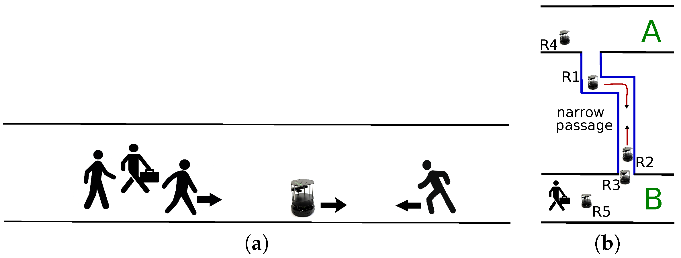 Proceedings 01 00037 g001