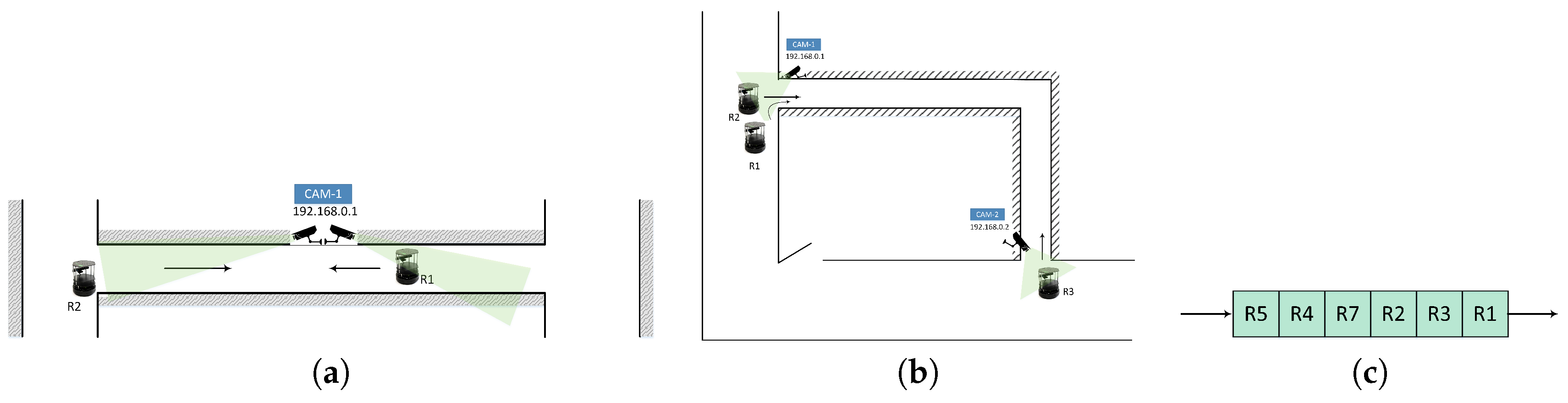 Proceedings 01 00037 g002