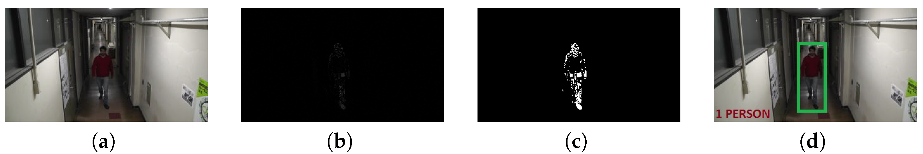 Proceedings 01 00037 g005