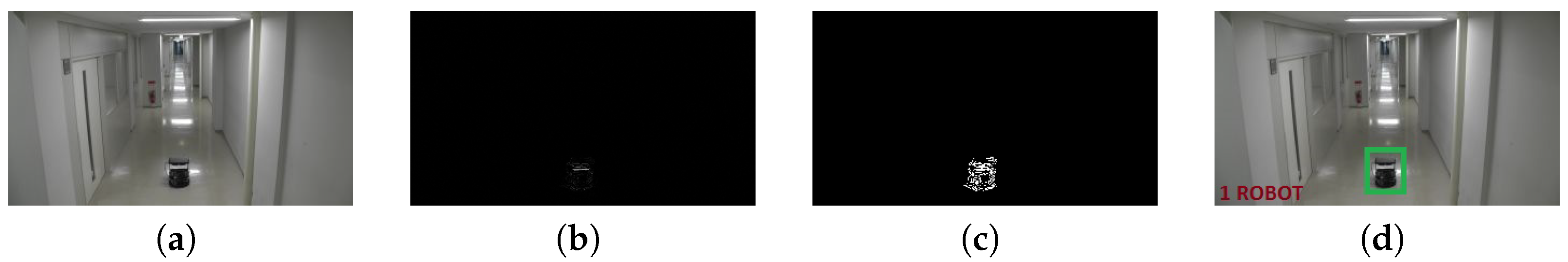 Proceedings 01 00037 g006