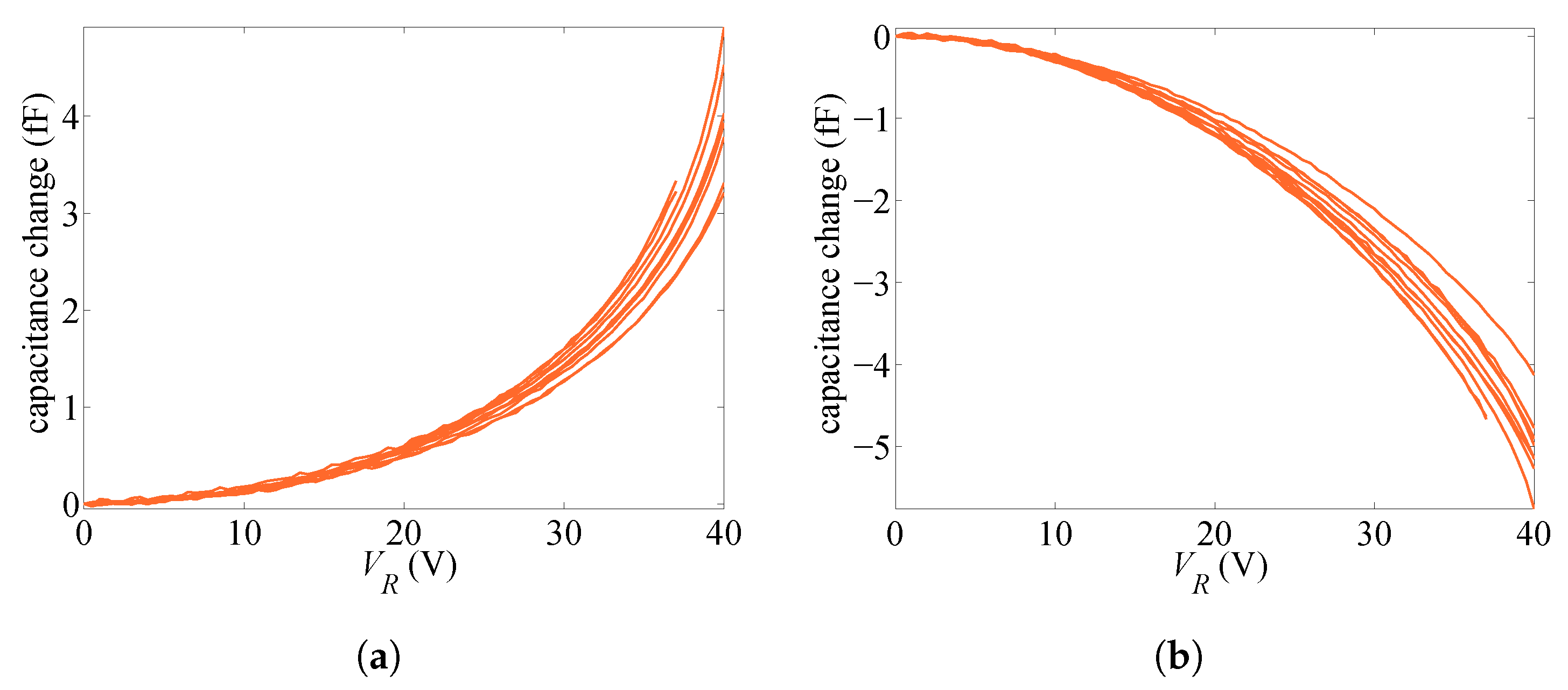Proceedings 01 00039 g002