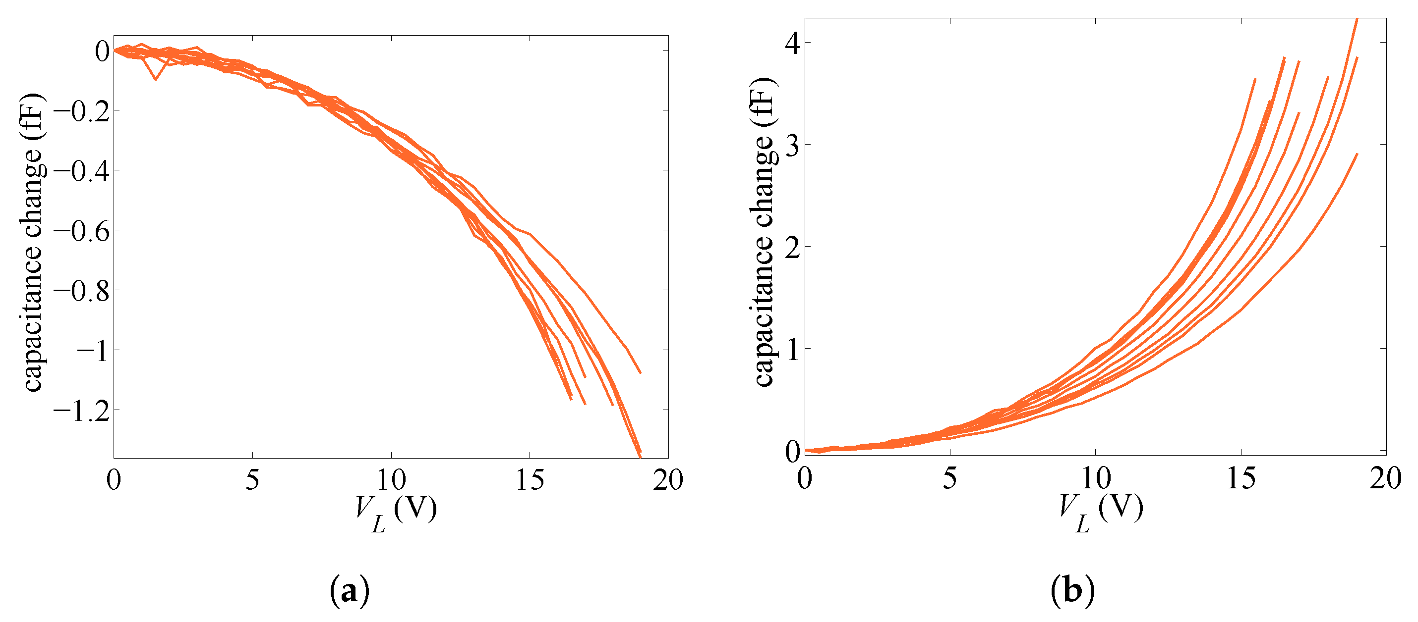 Proceedings 01 00039 g003
