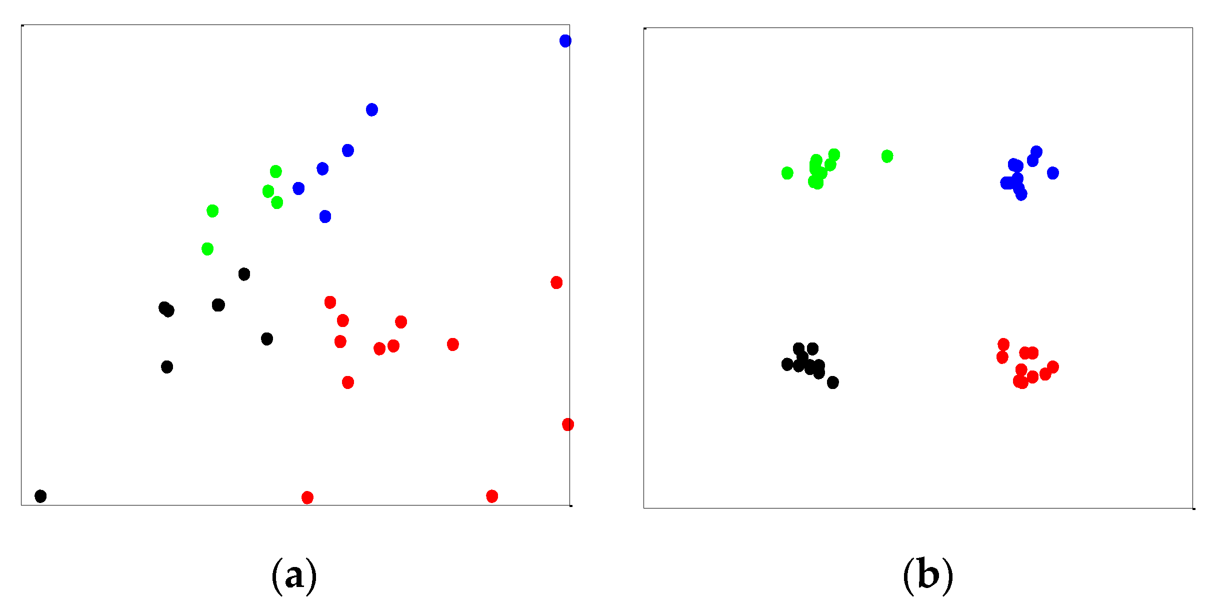 Proceedings 01 00041 g002