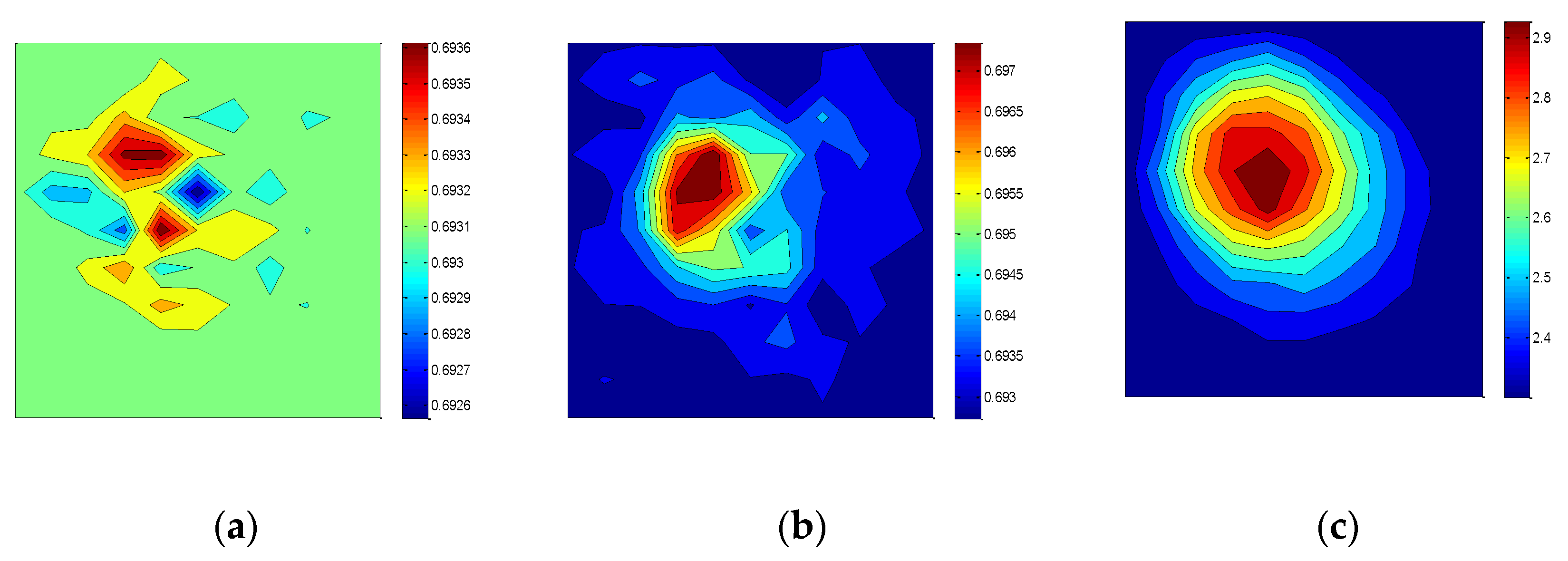 Proceedings 01 00041 g003