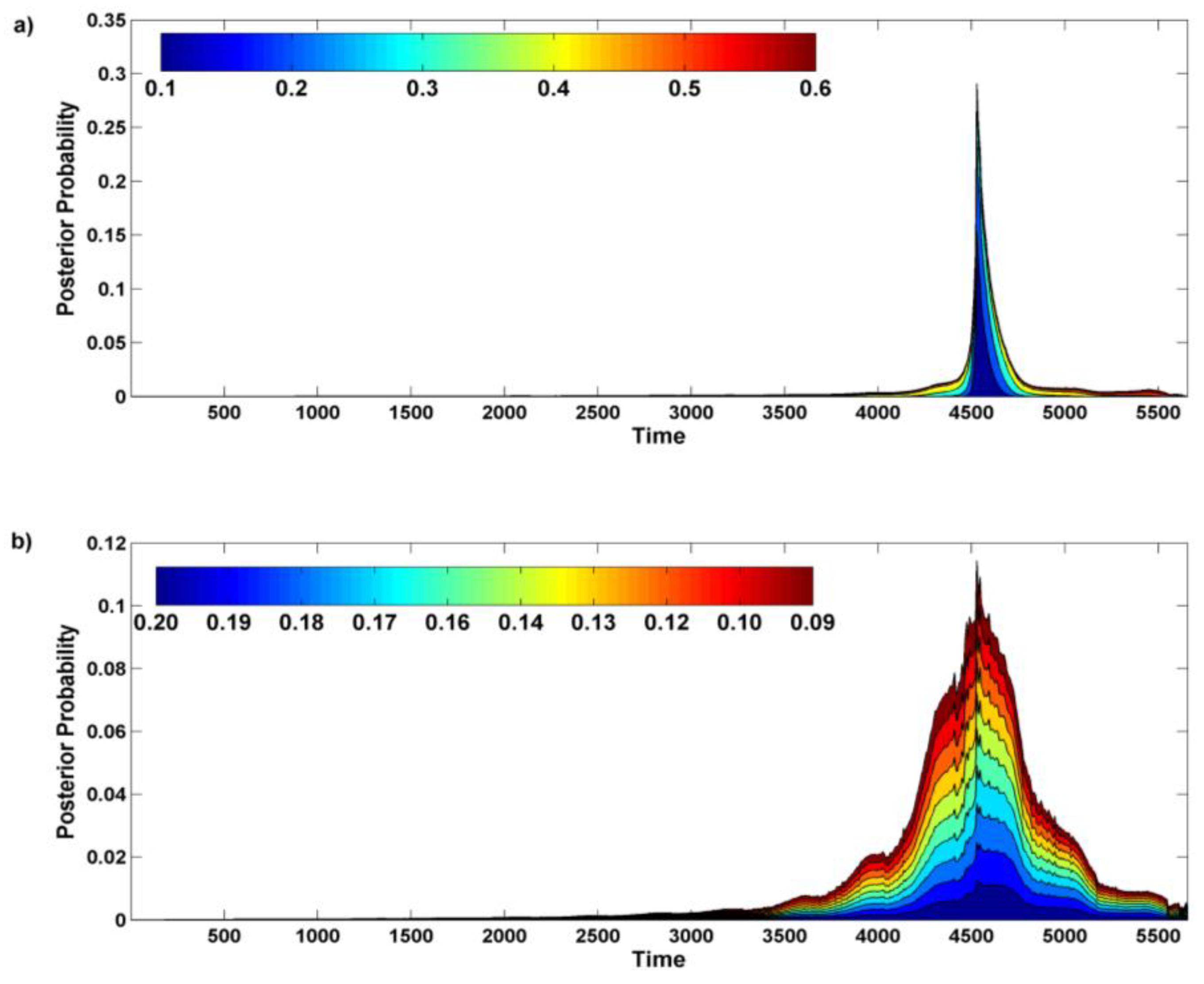 Proceedings 01 00045 g001