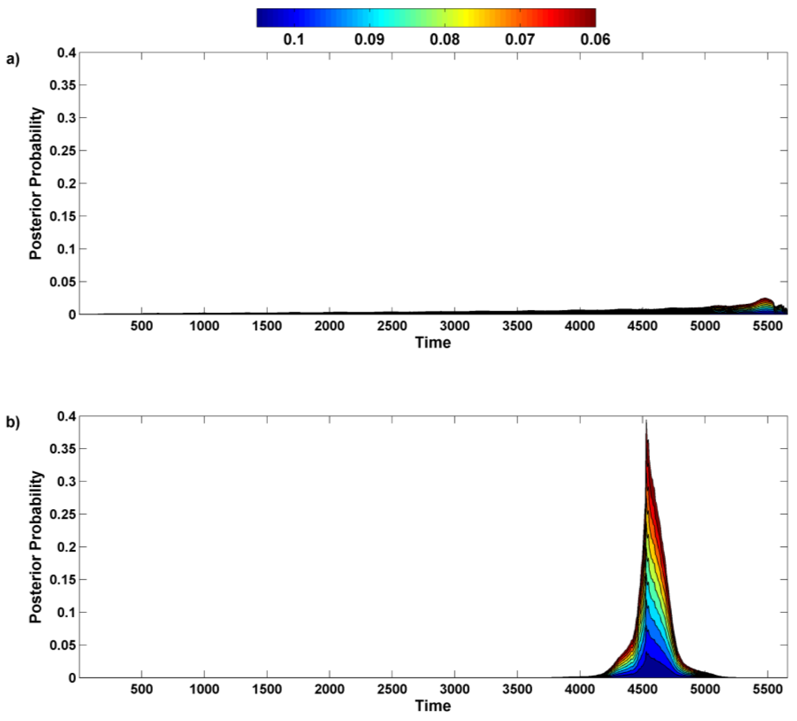 Proceedings 01 00045 g002