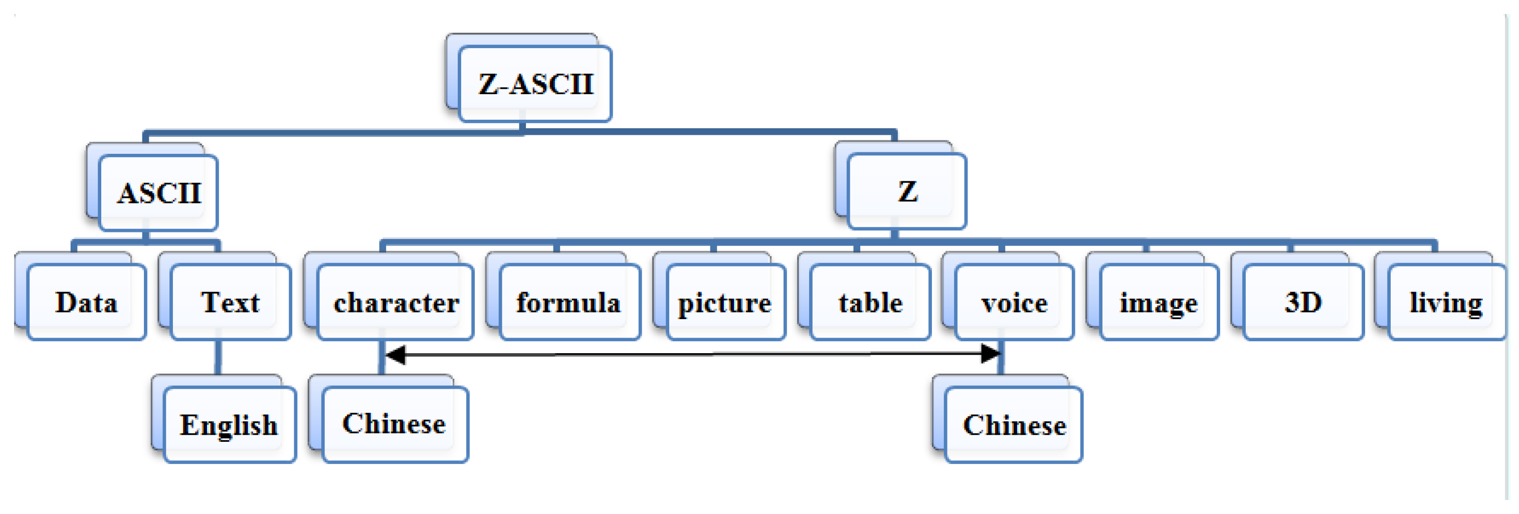 Proceedings 01 00059 g001