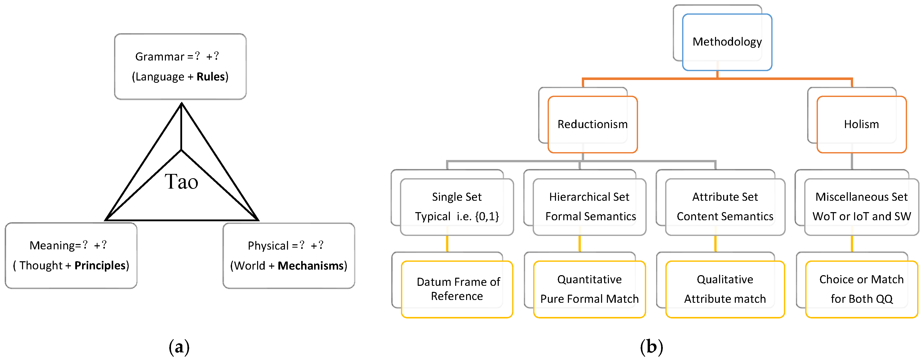 Proceedings 01 00059 g006