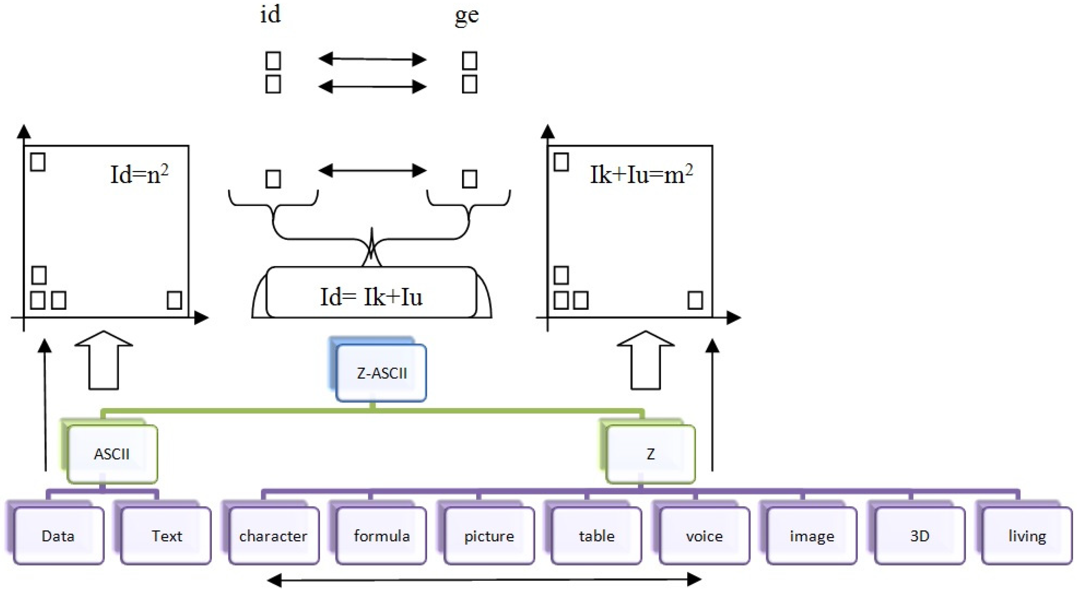 Proceedings 01 00059 g007
