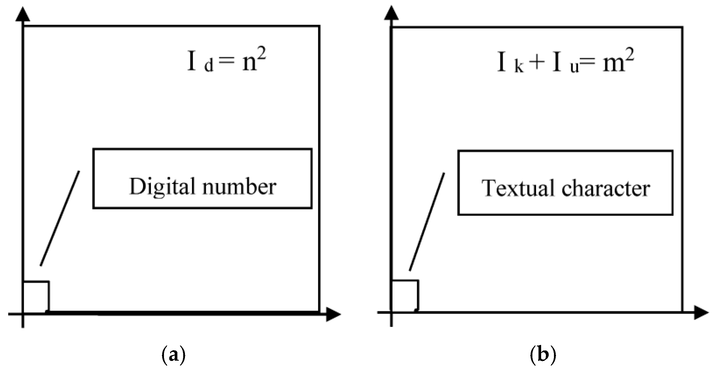 Proceedings 01 00060 g004