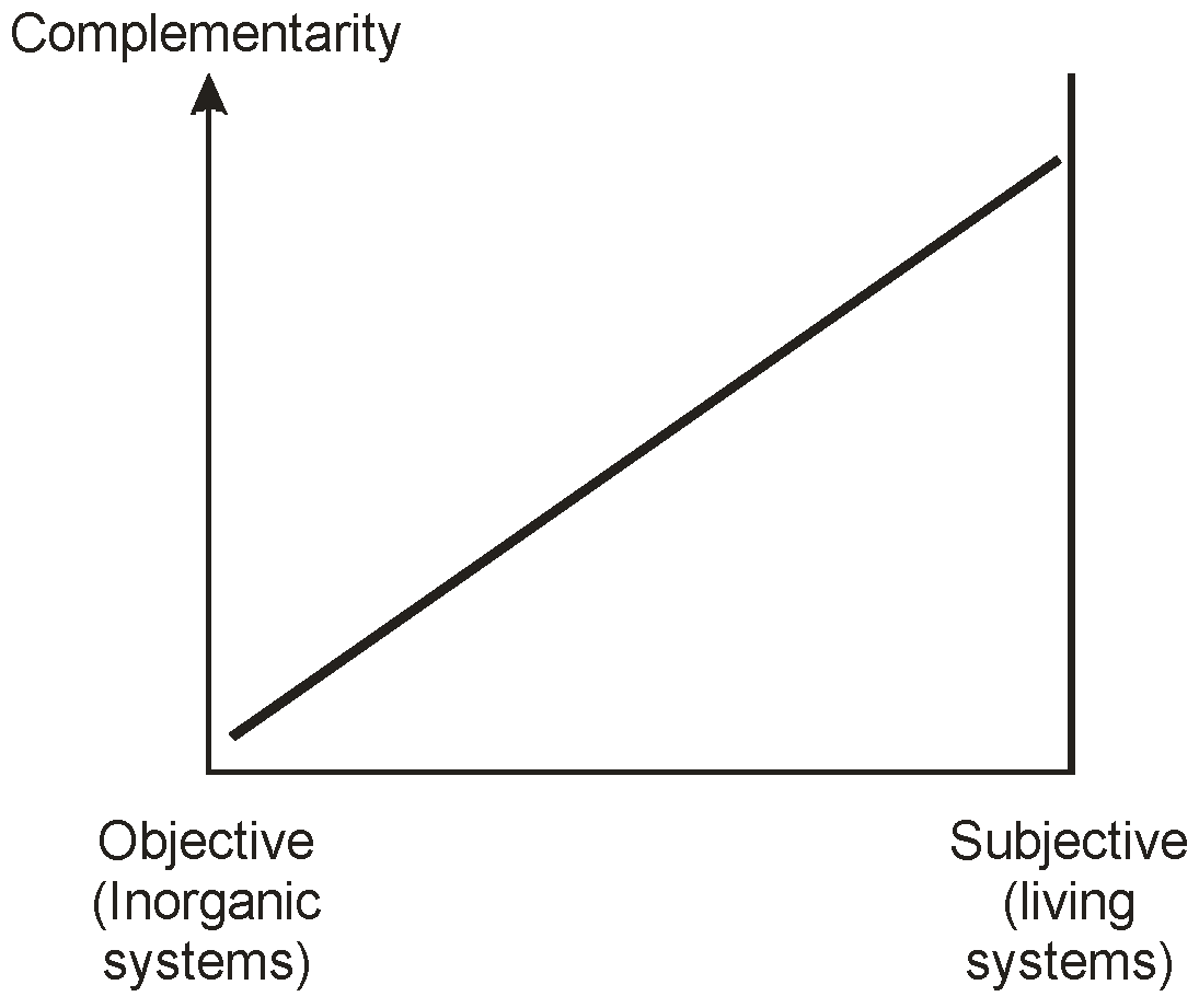 Proceedings 01 00063 g008