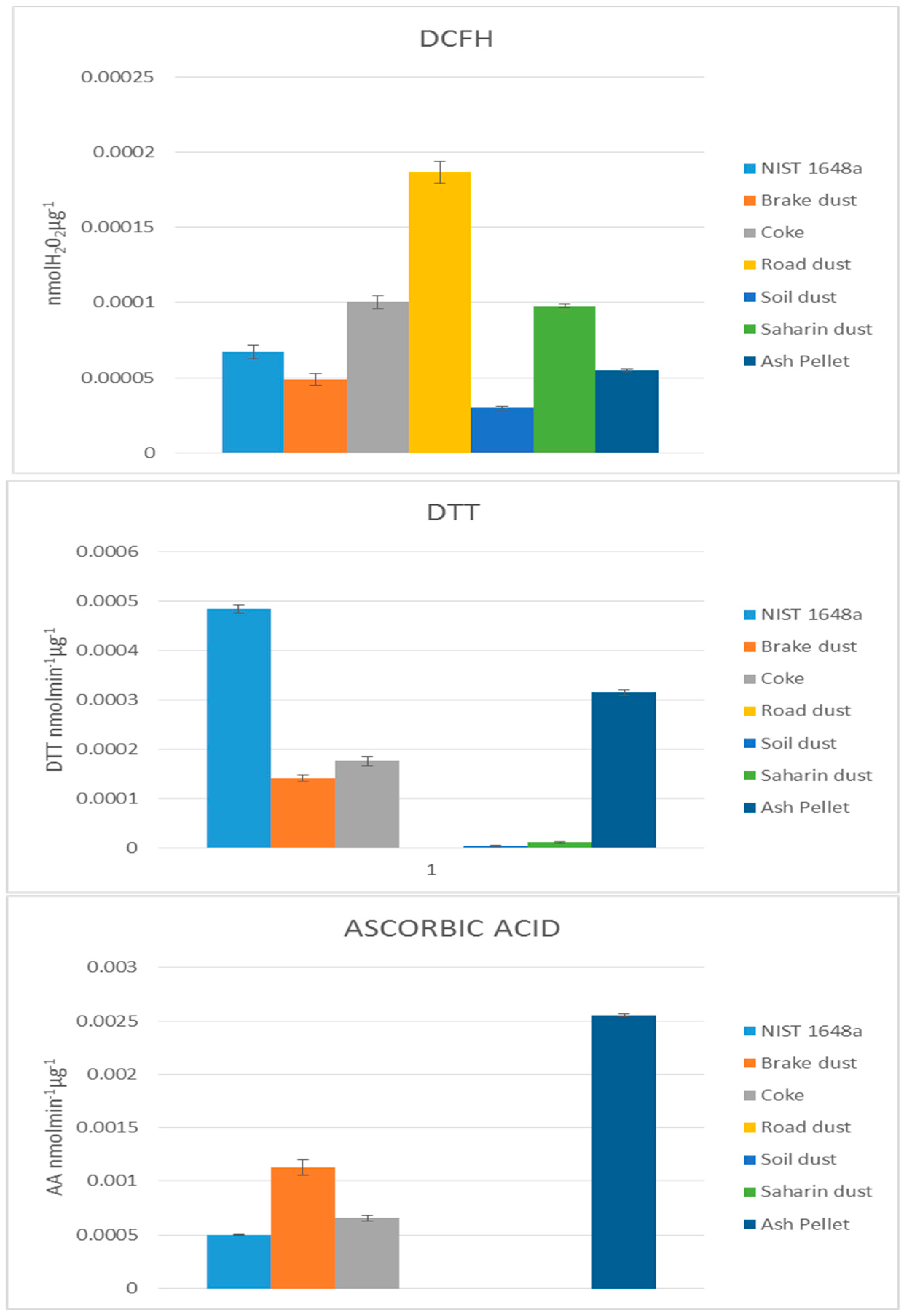 Proceedings 01 00108 g001