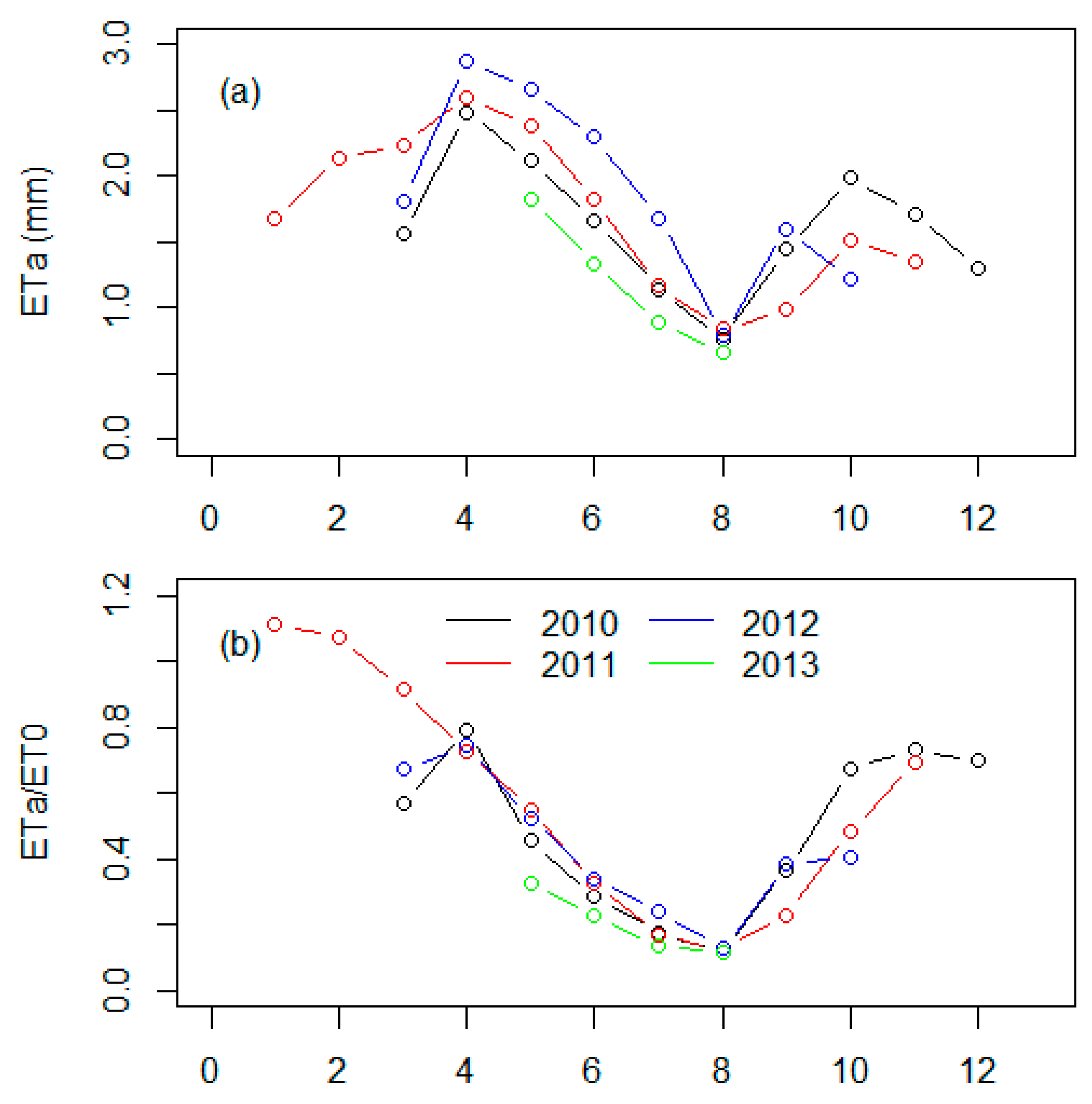 Proceedings 01 00113 g006
