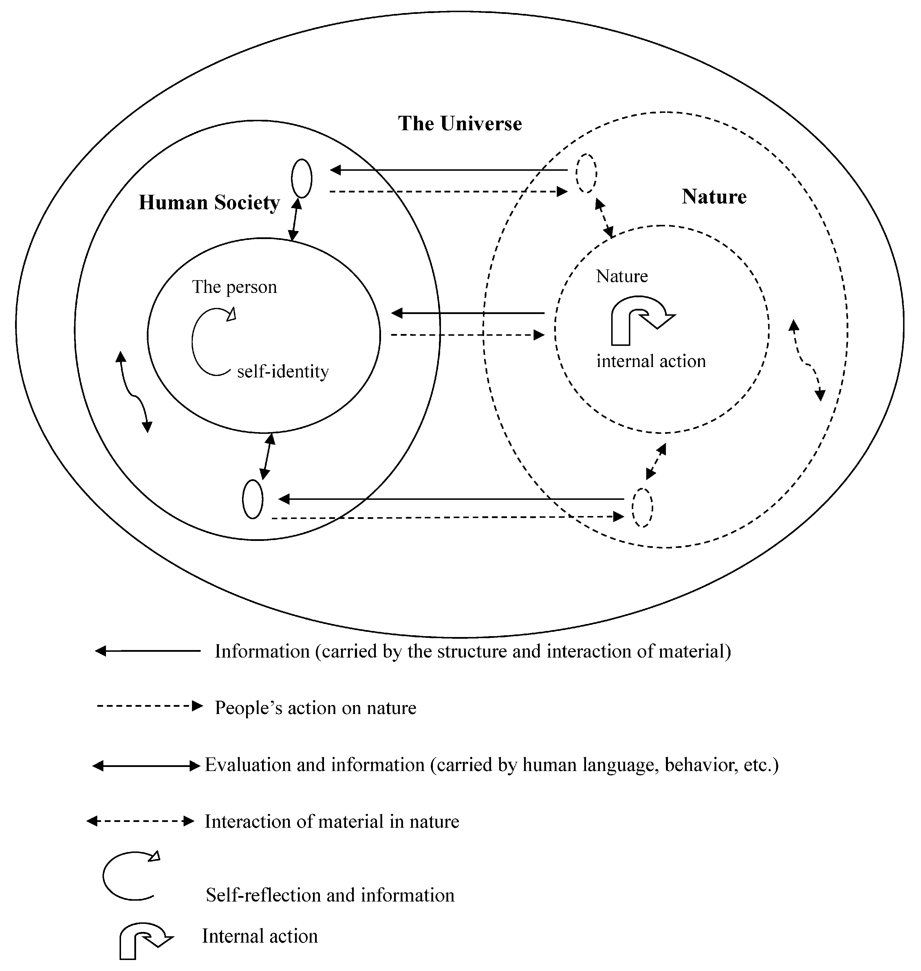 Proceedings 01 00115 g002
