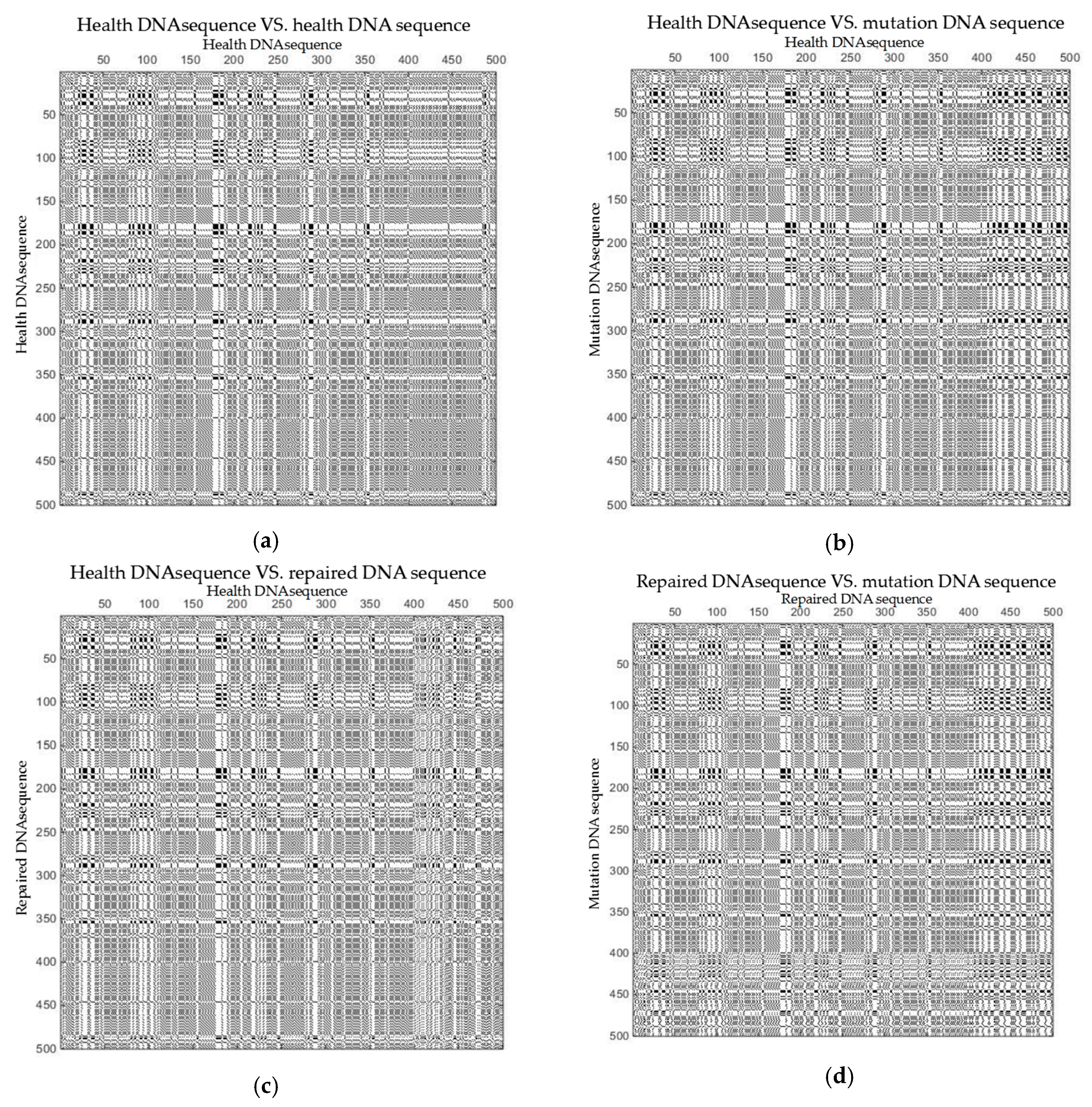 Proceedings 01 00128 g001