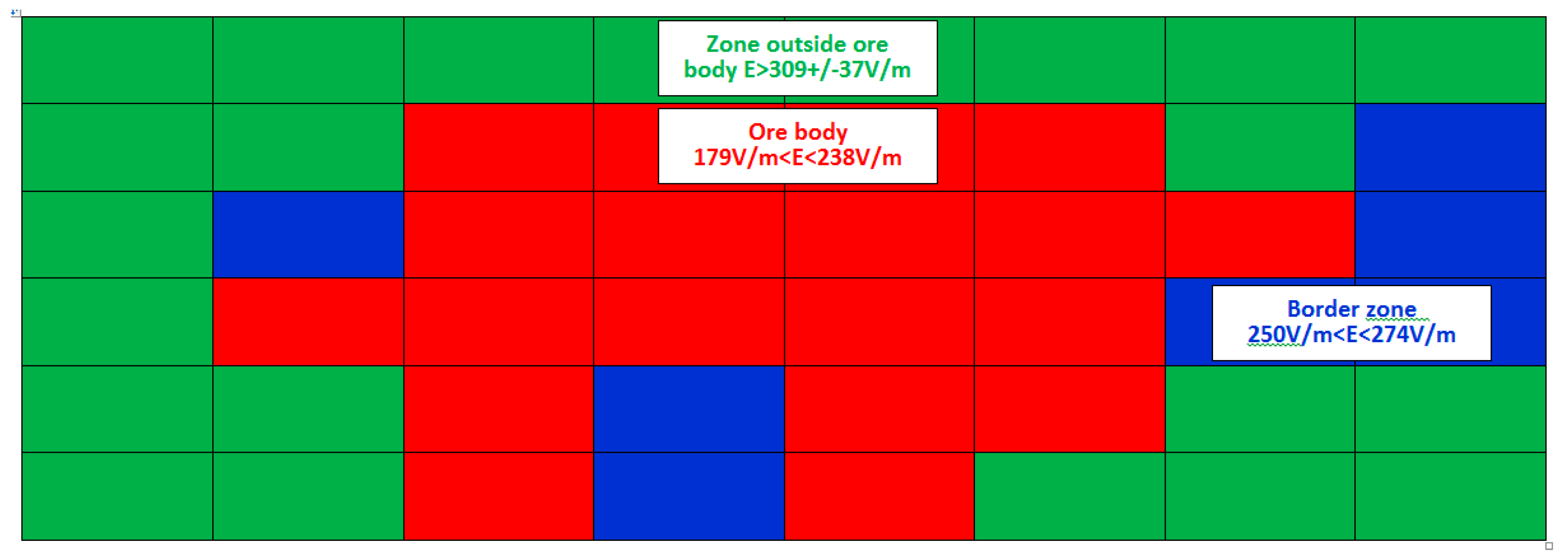 Proceedings 01 00133 g002