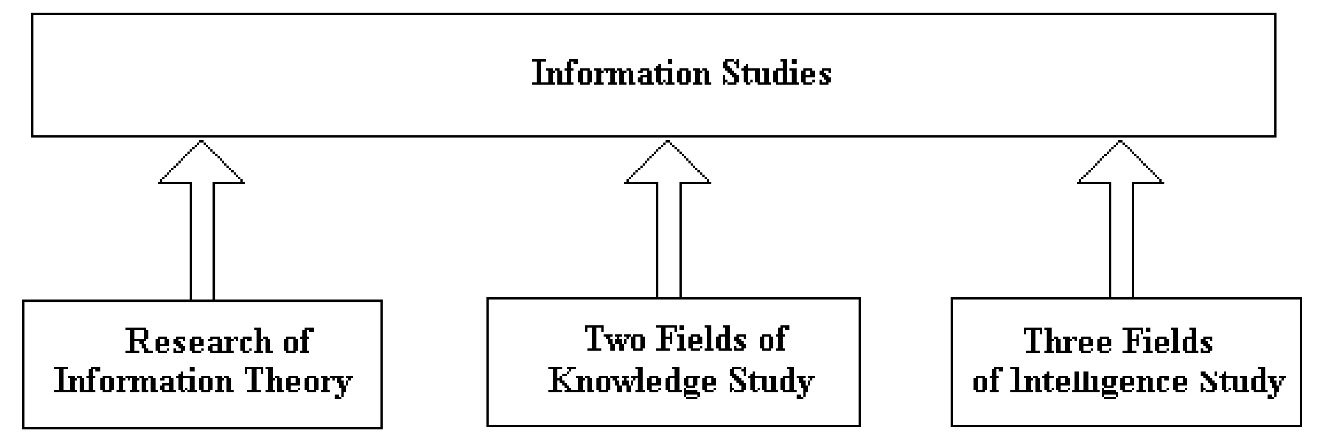 Proceedings 01 00137 g001