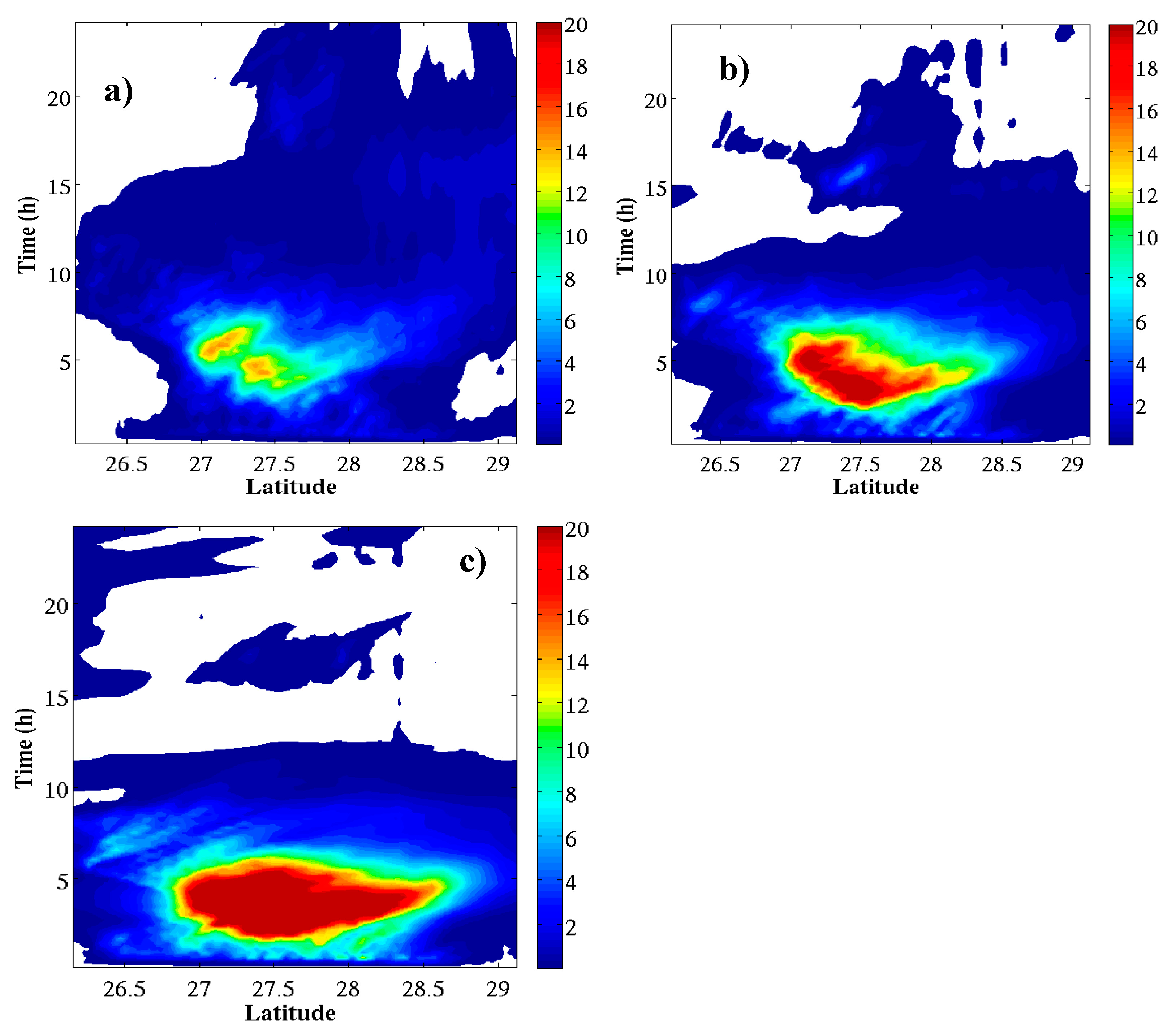 Proceedings 01 00144 g004