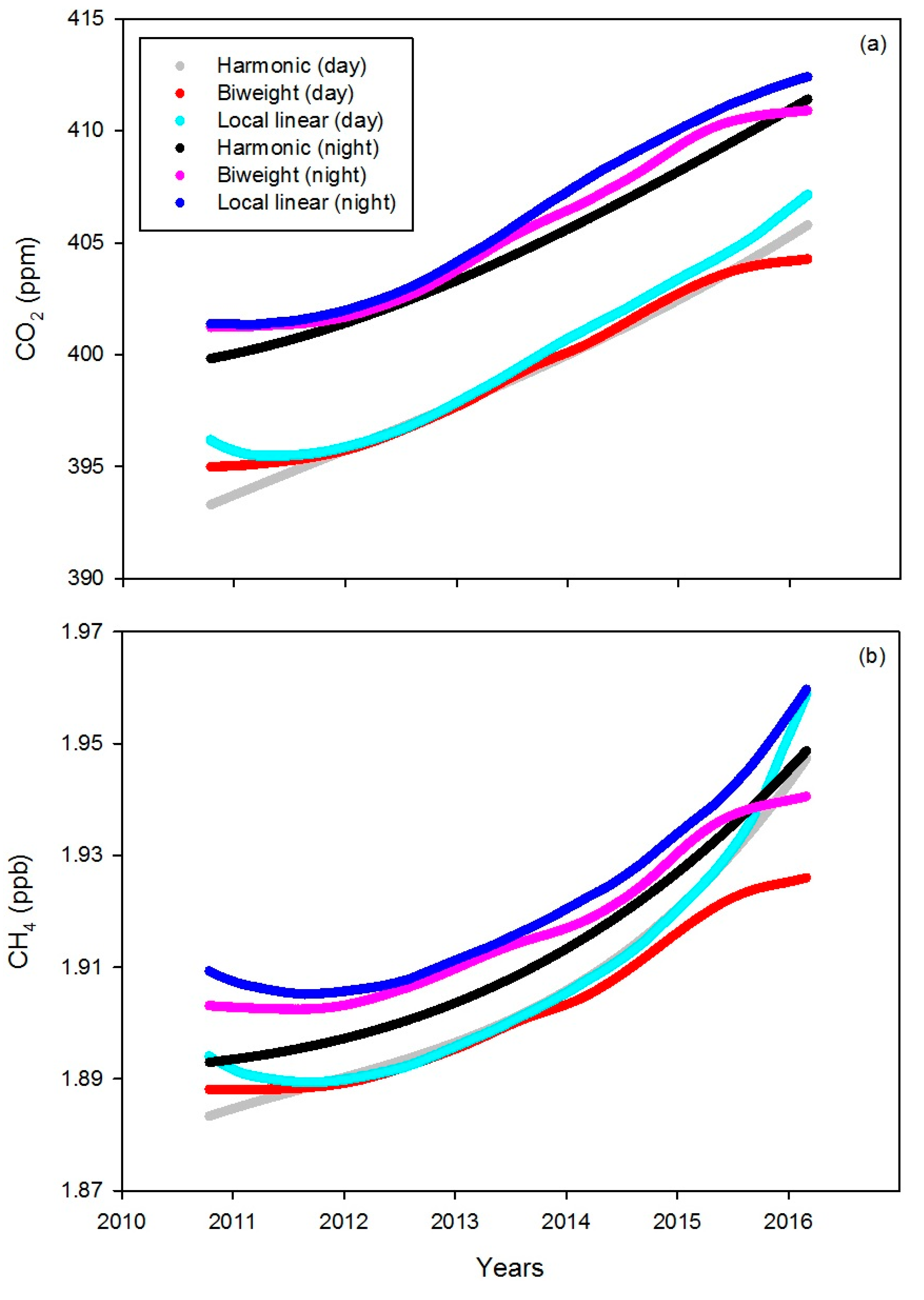 Proceedings 01 00146 g004 Proceedings 01 00146 g004