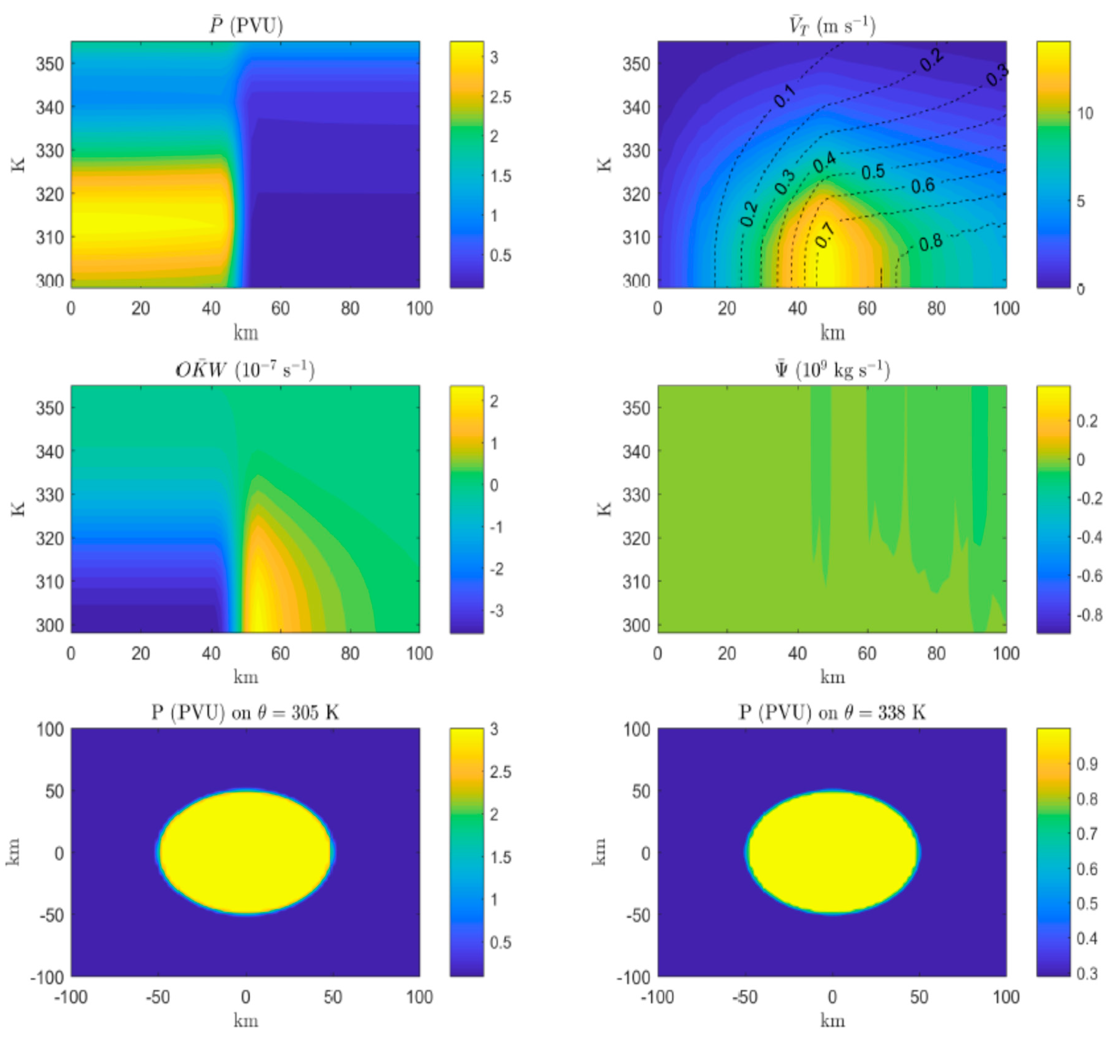 Proceedings 01 00156 g002