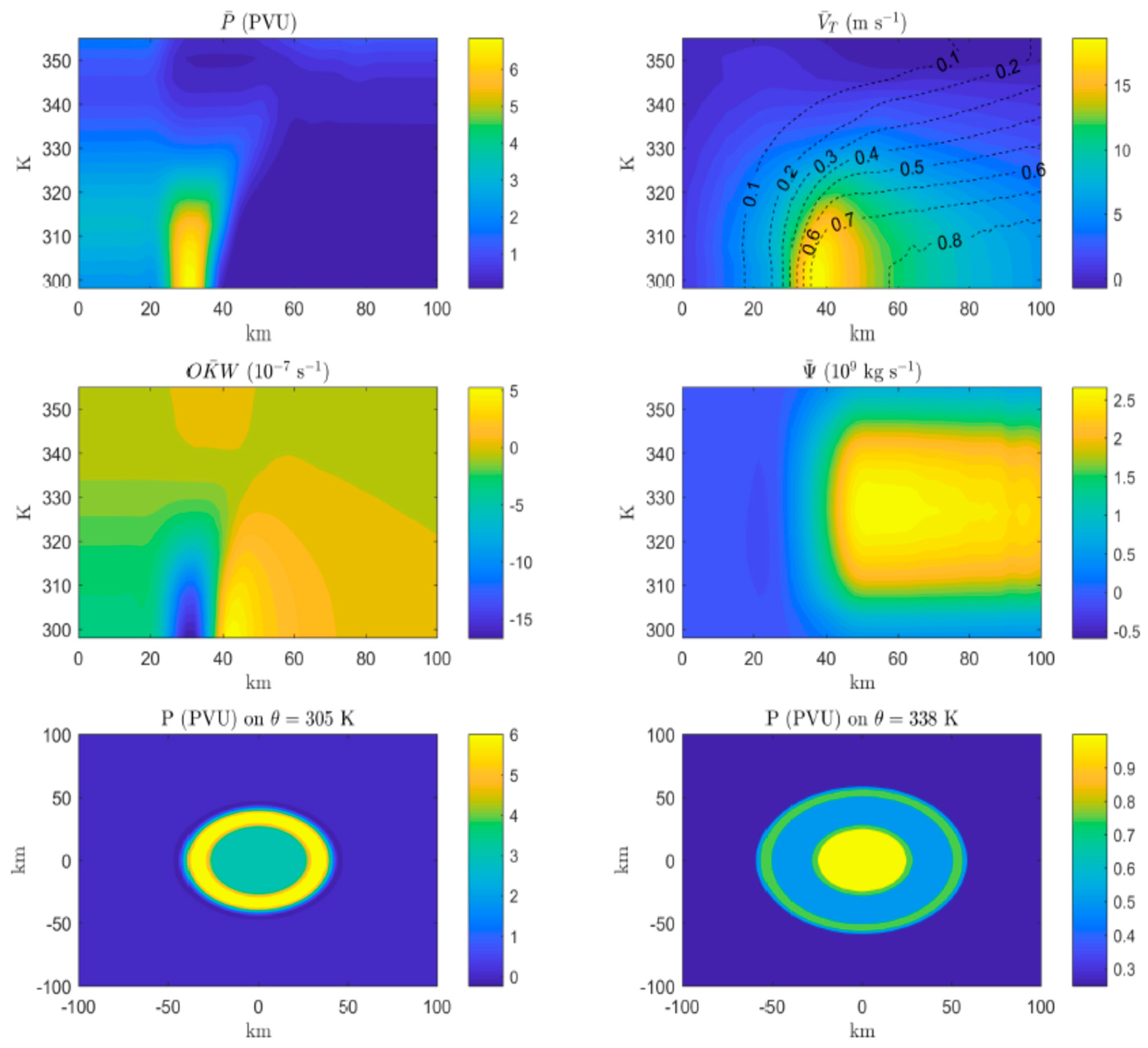 Proceedings 01 00156 g003