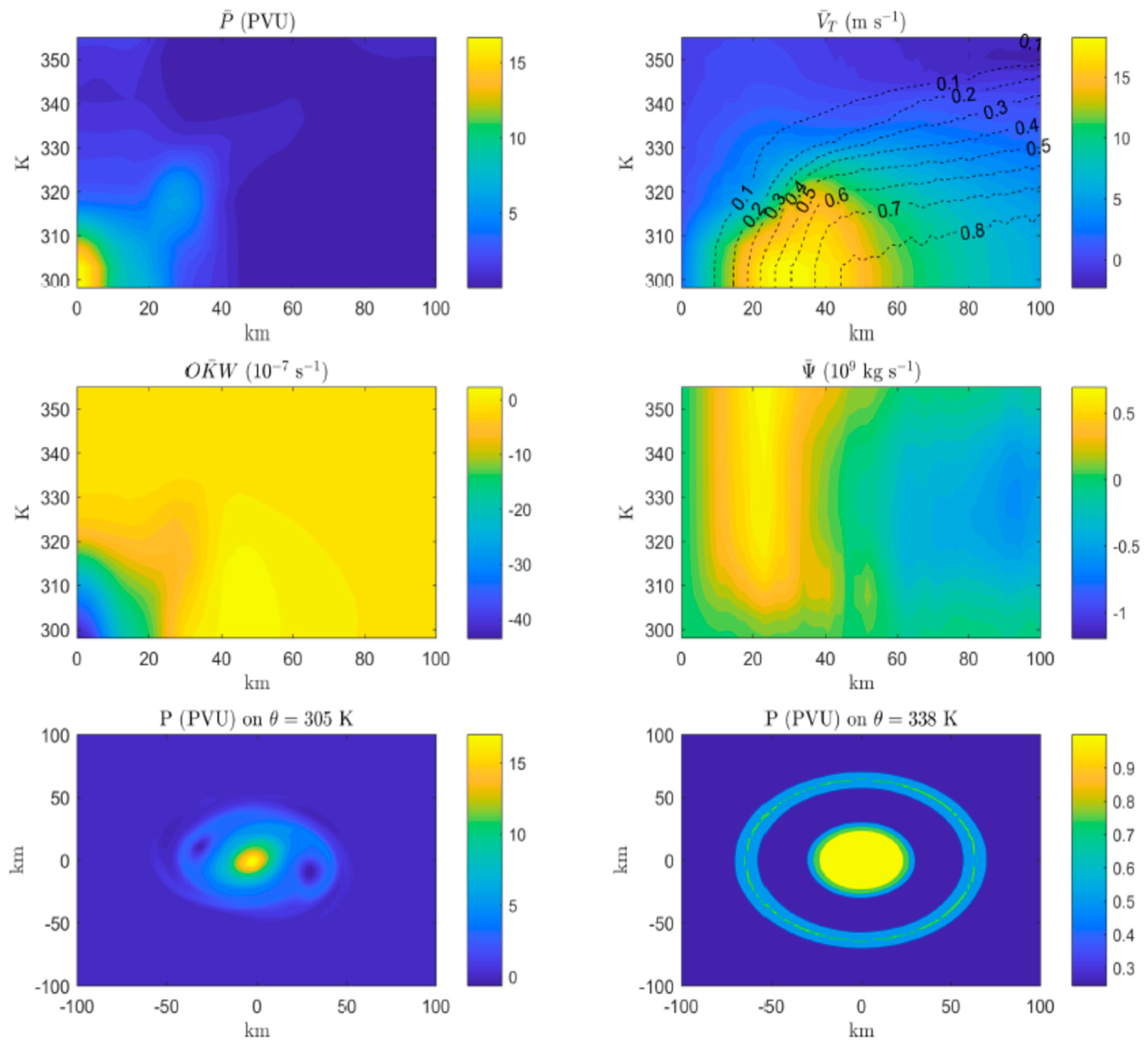 Proceedings 01 00156 g005
