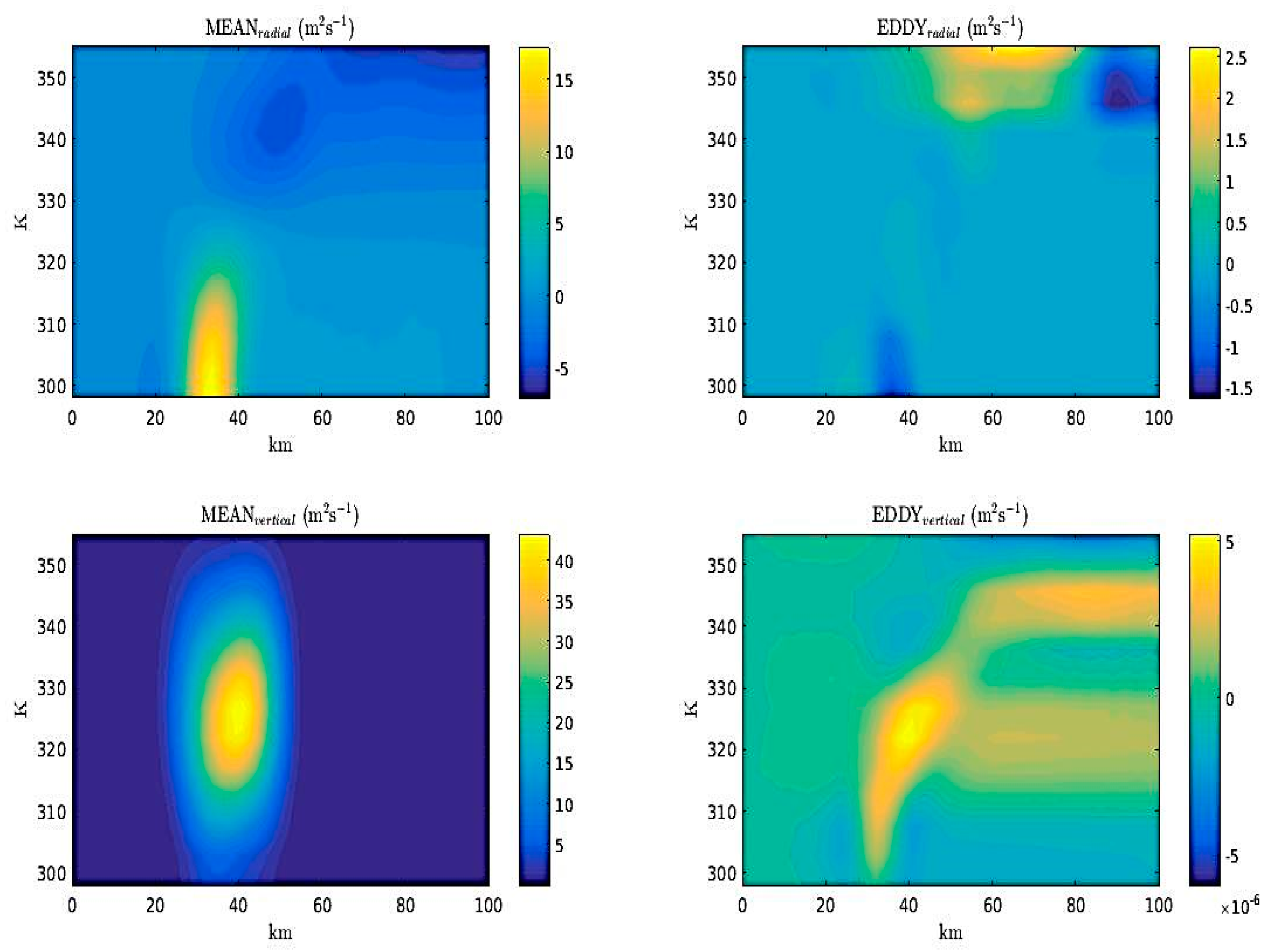 Proceedings 01 00156 g009