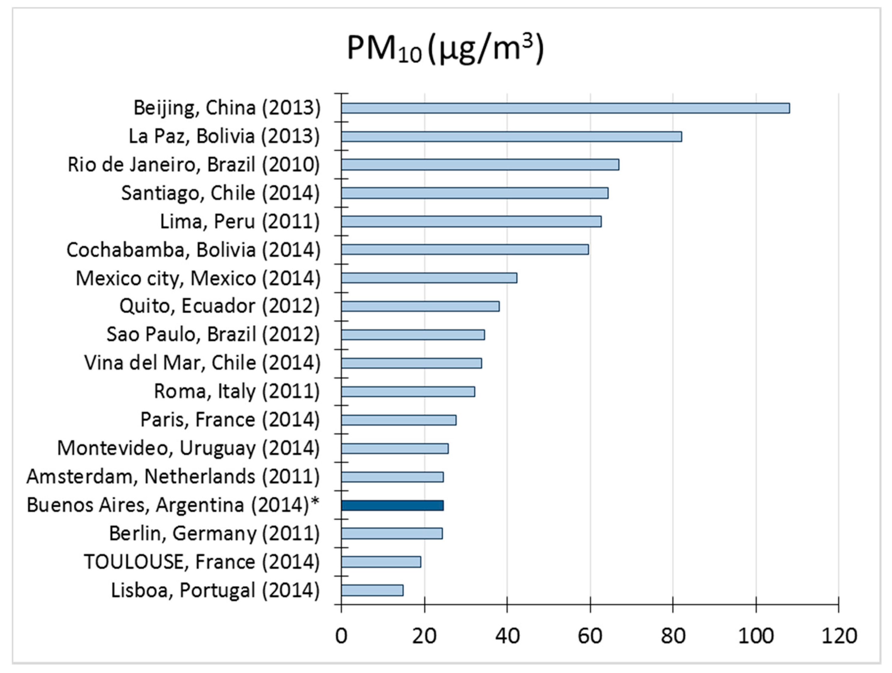 Proceedings 01 00180 g005