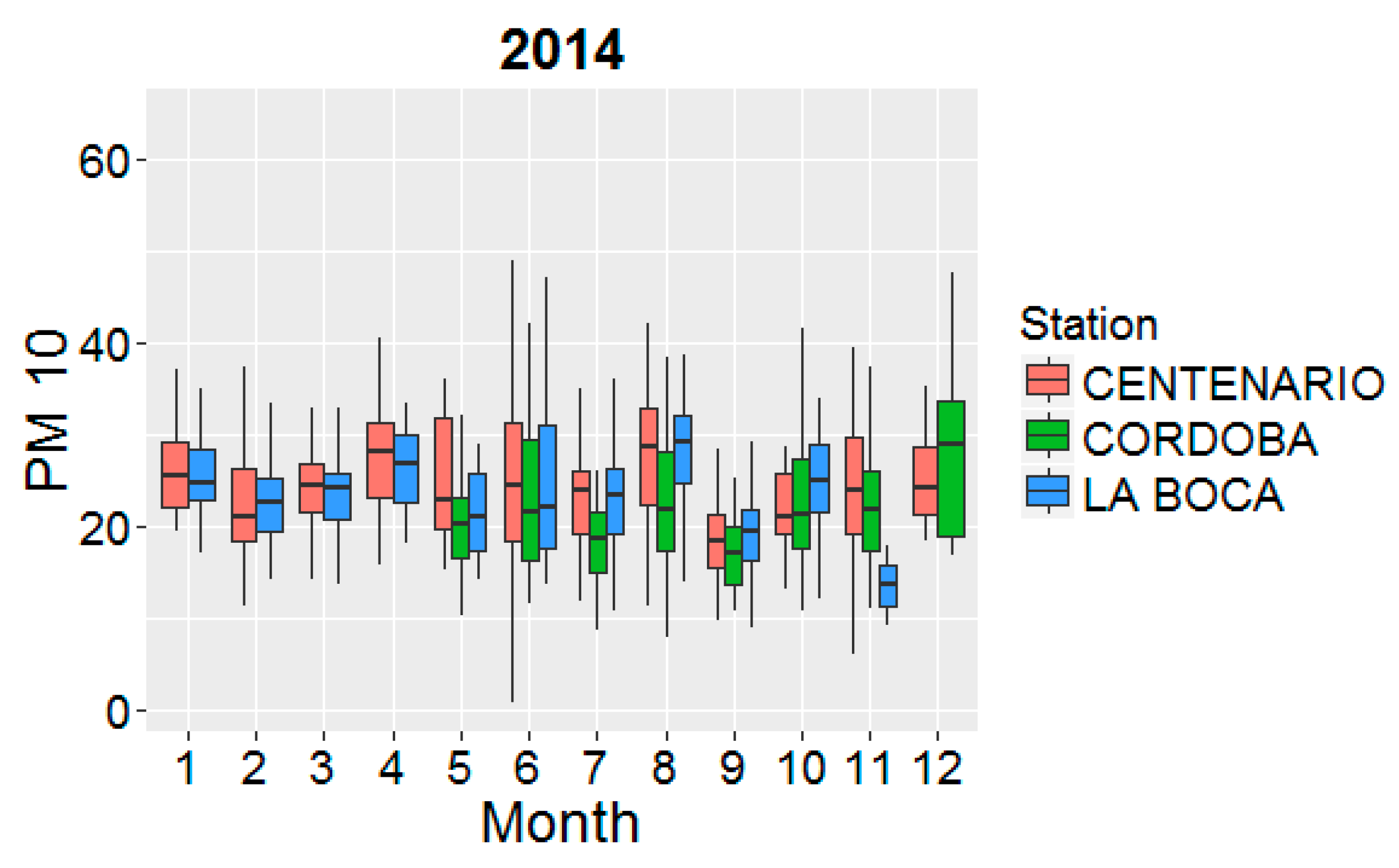 Proceedings 01 00180 g006