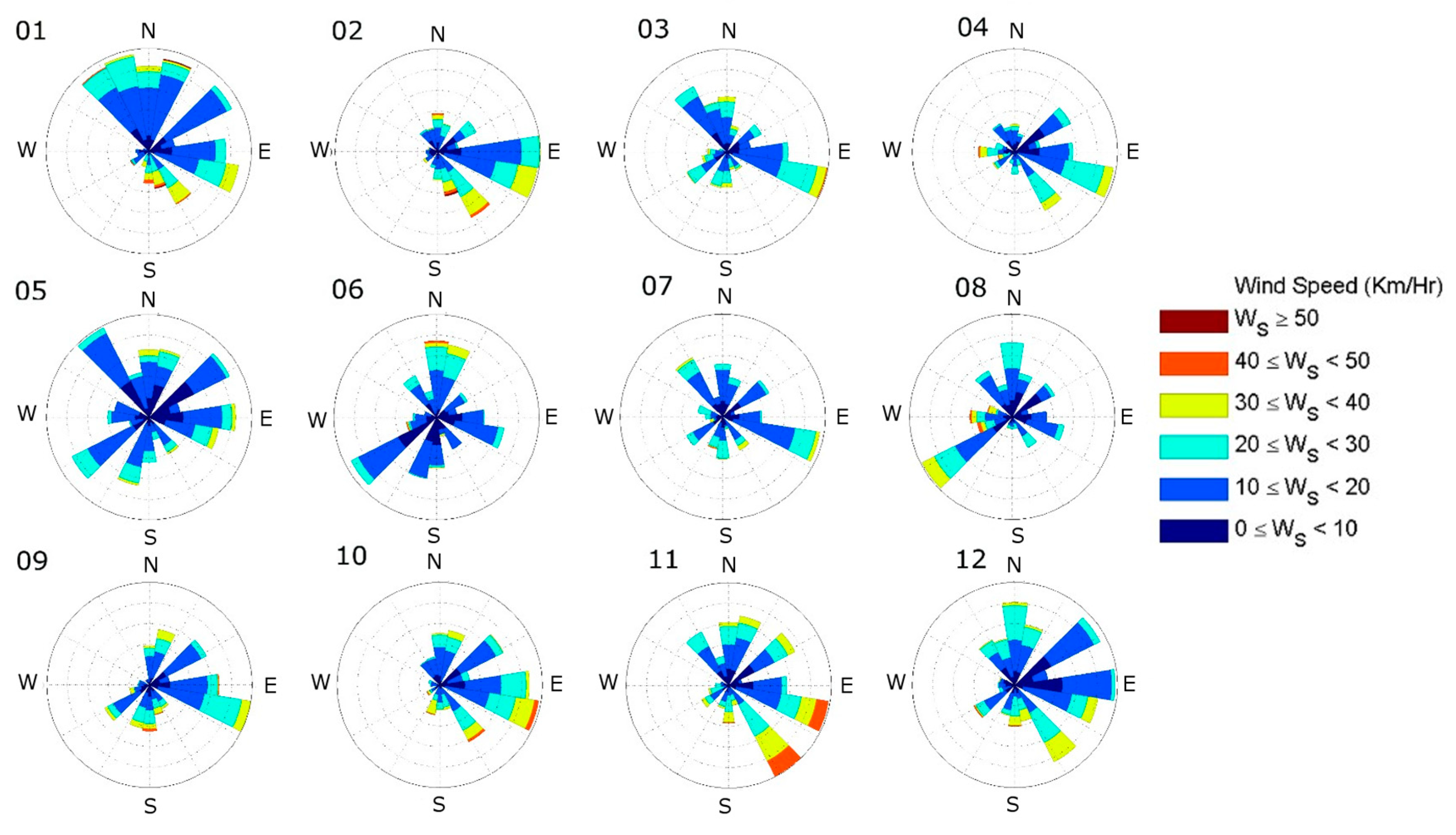 Proceedings 01 00180 g011